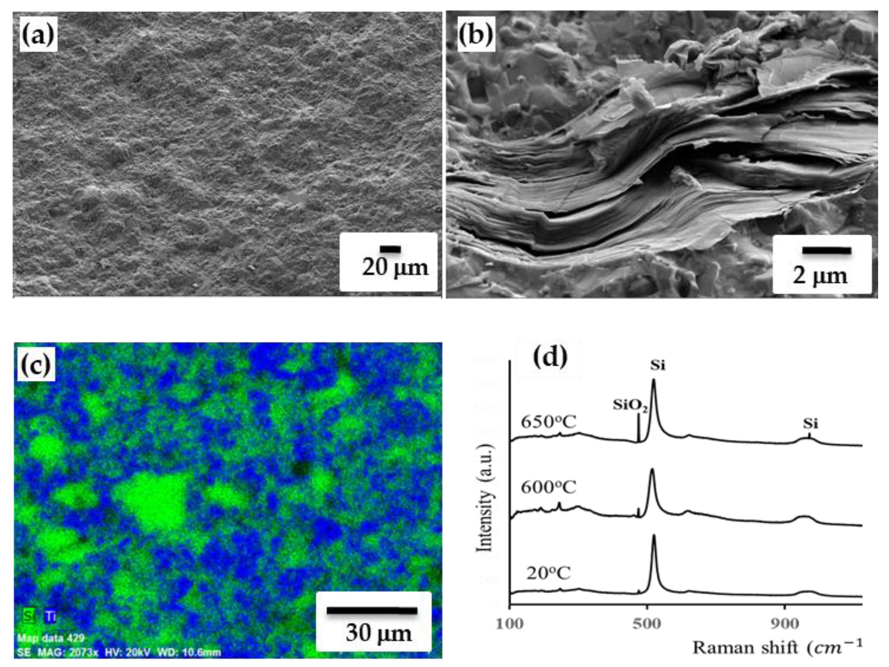Crystals 12 00059 g005 Crystals 12 00059 g005