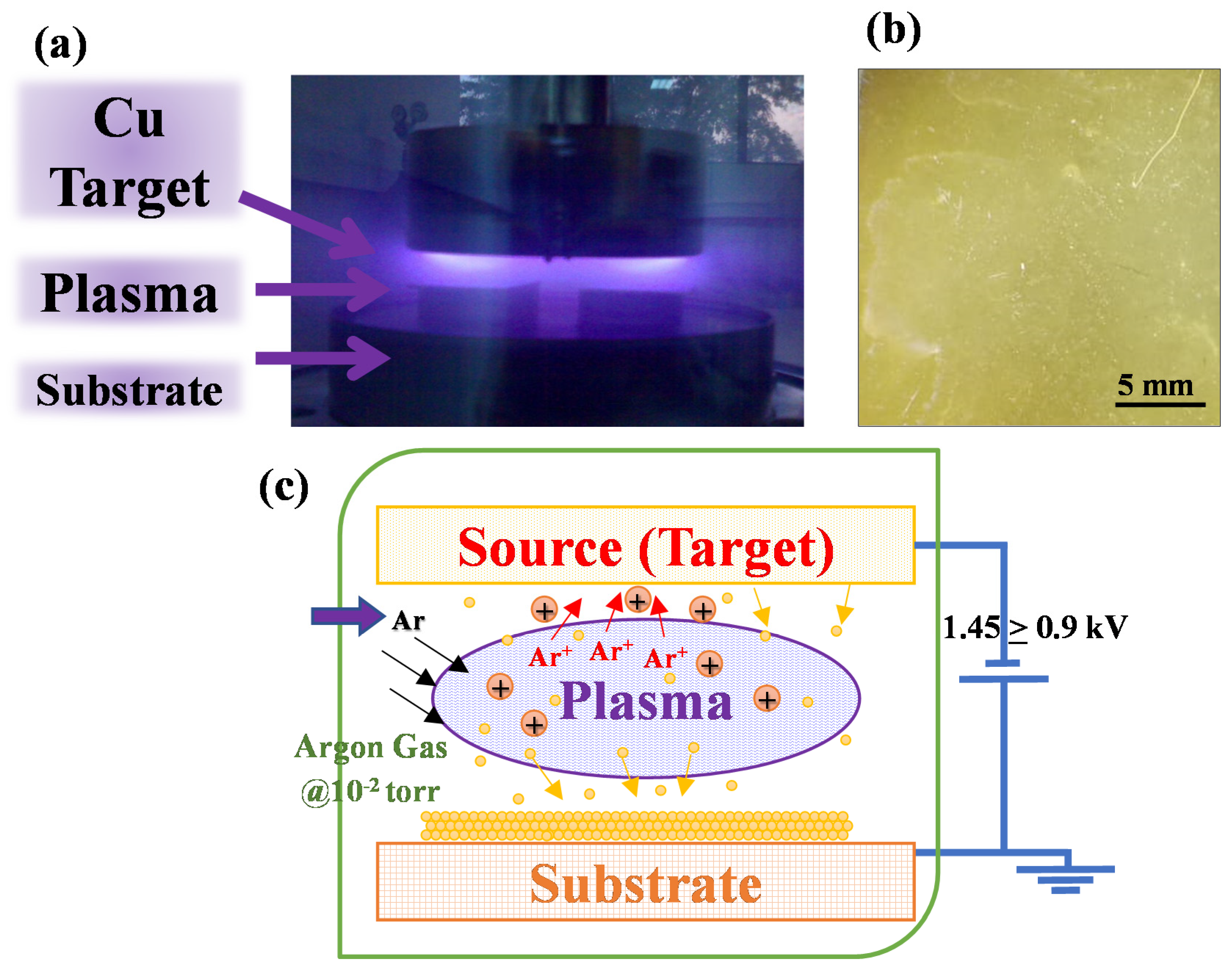 Crystals 12 00062 g001