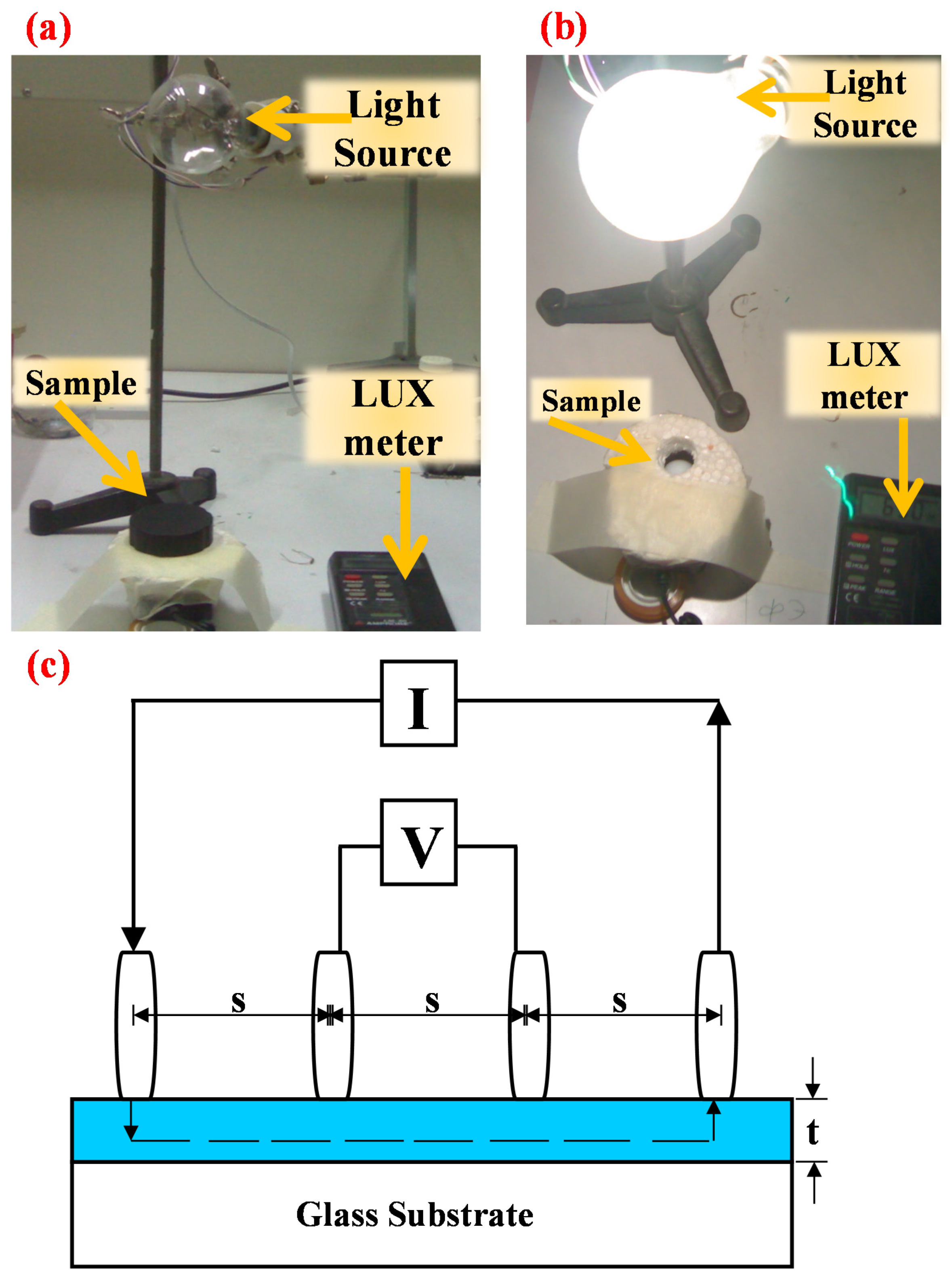 Crystals 12 00062 g002