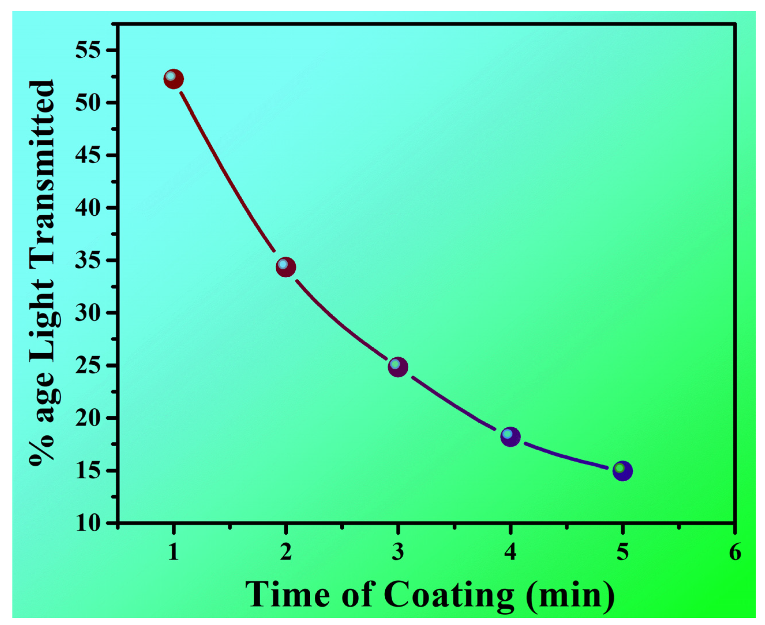 Crystals 12 00062 g003