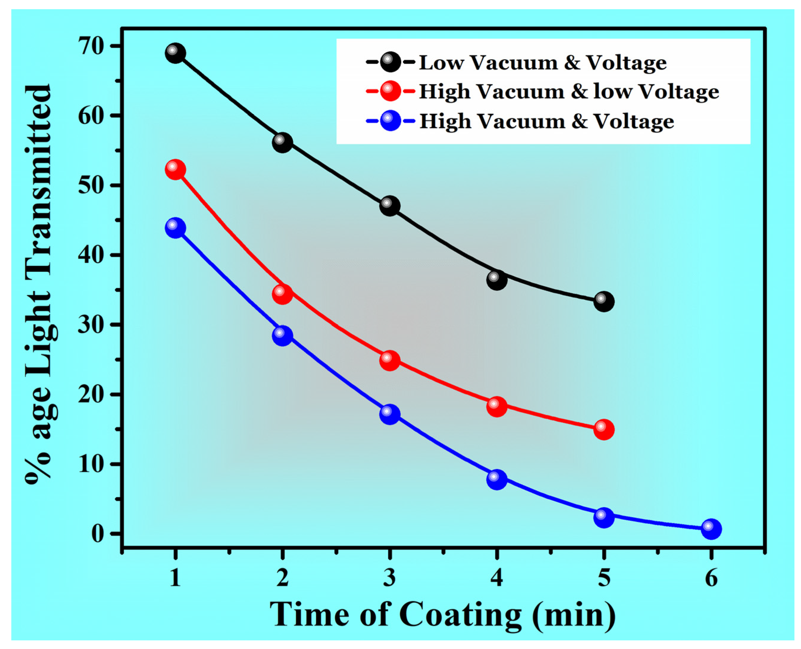 Crystals 12 00062 g006