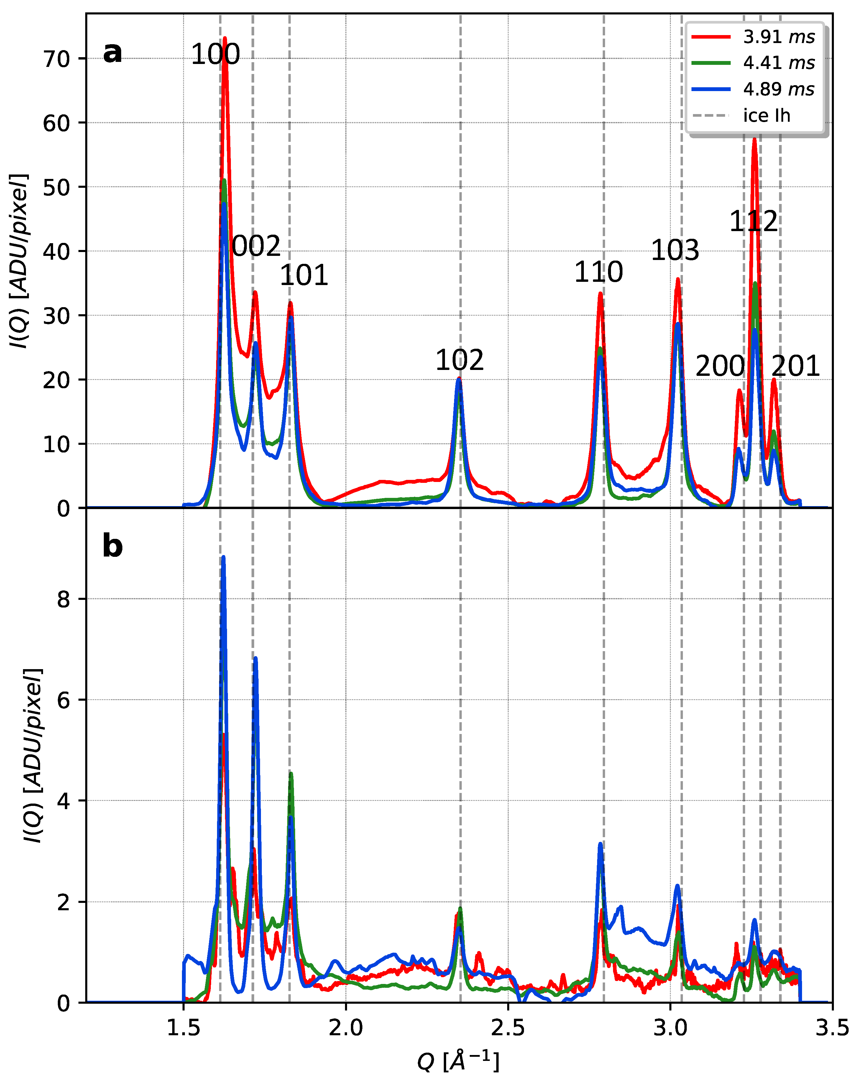 Crystals 12 00065 g002