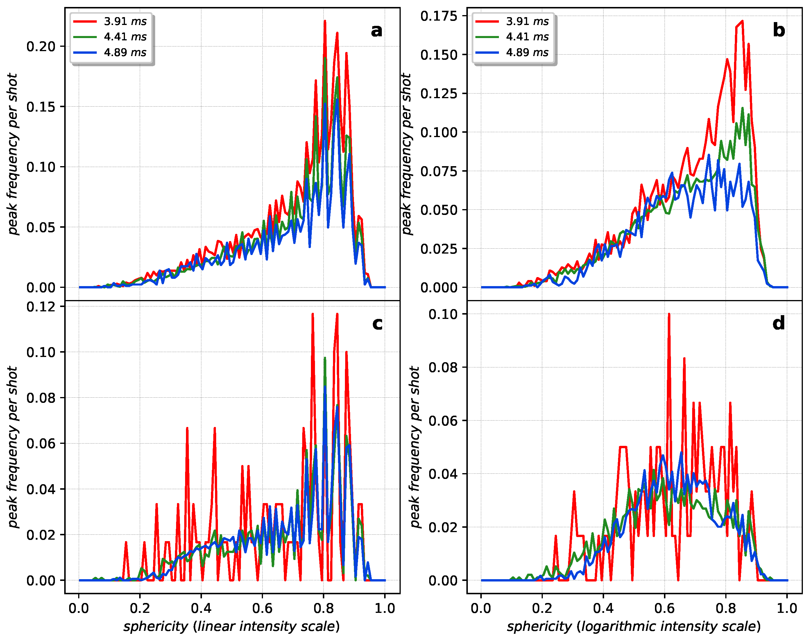 Crystals 12 00065 g005