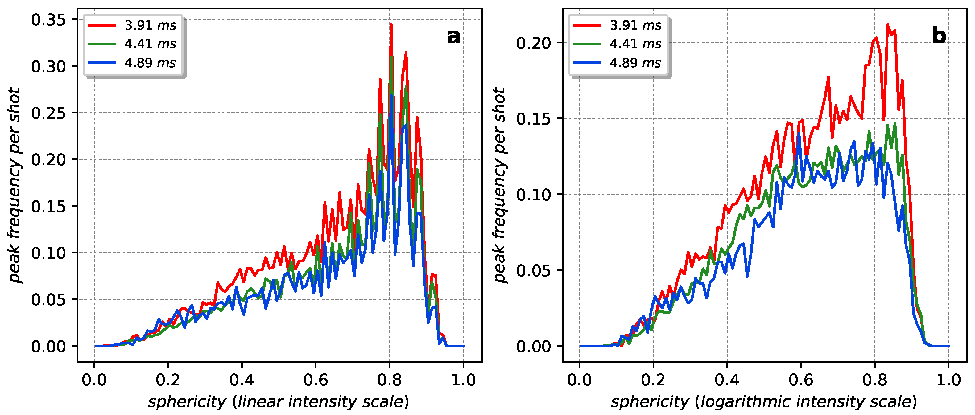 Crystals 12 00065 g0a2
