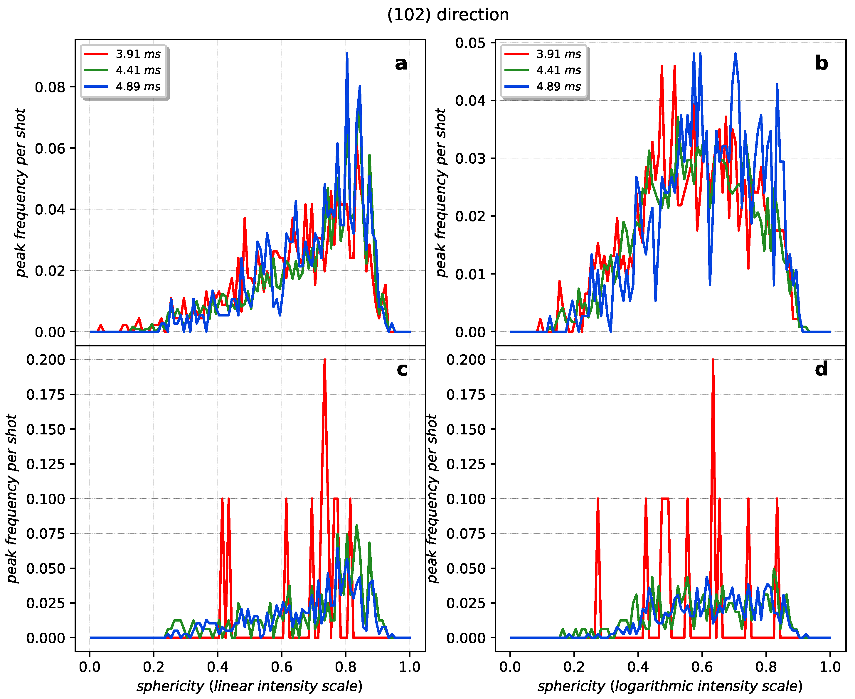 Crystals 12 00065 g0a6