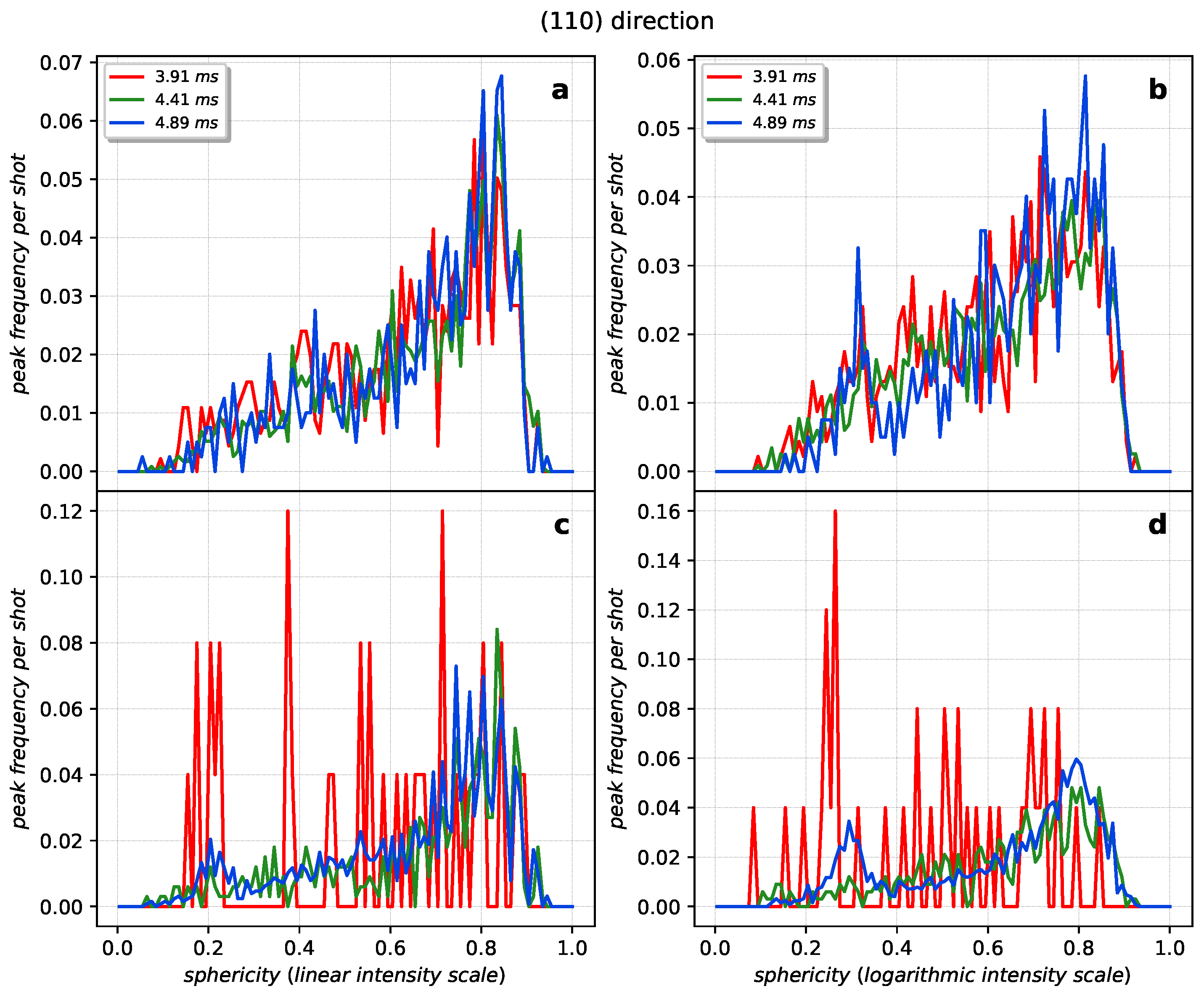 Crystals 12 00065 g0a7