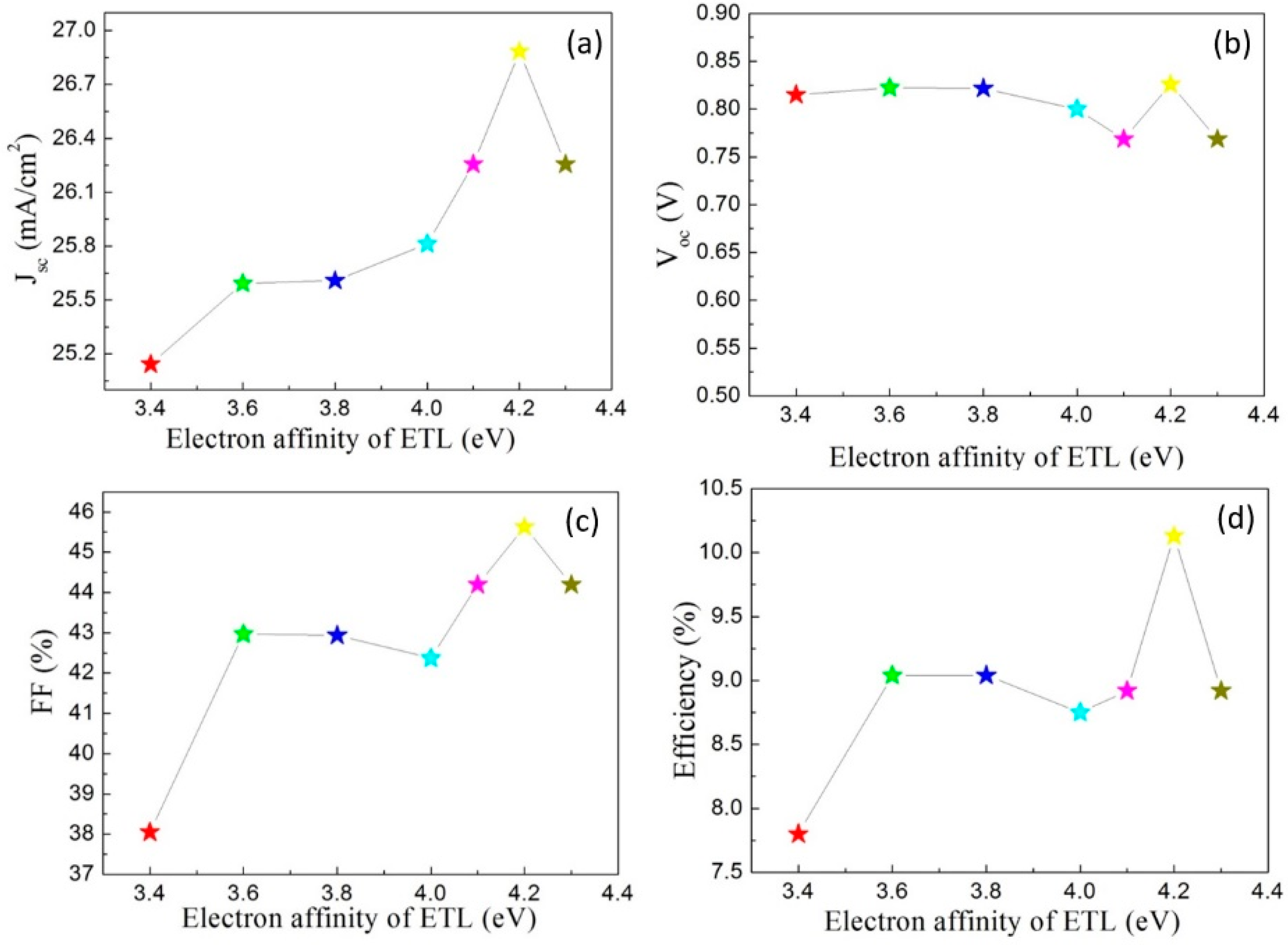 Crystals 12 00068 g006