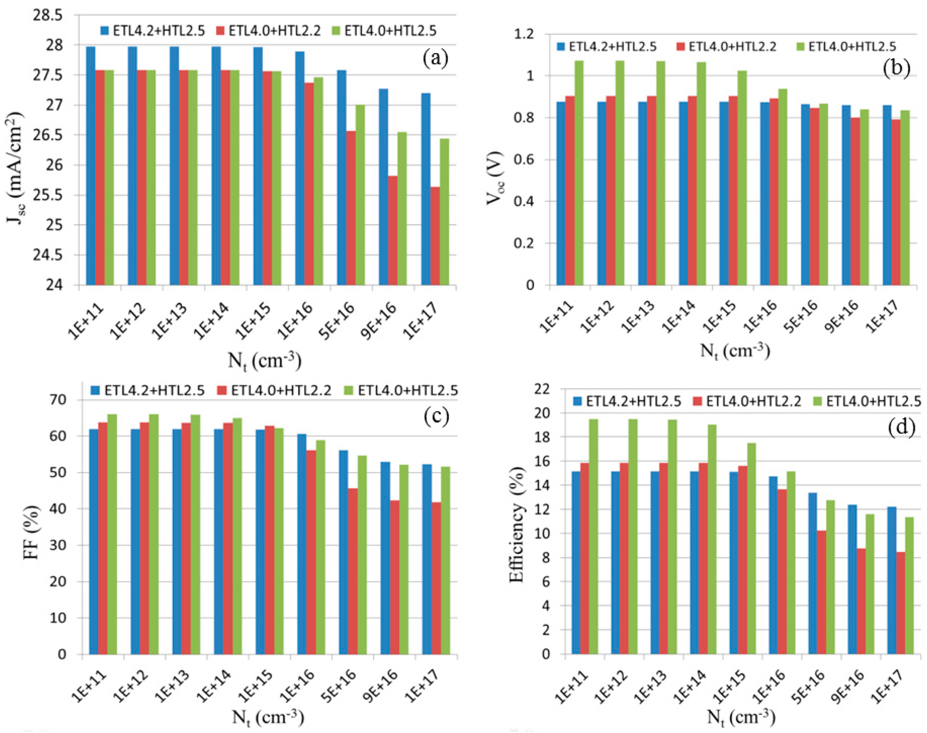 Crystals 12 00068 g009