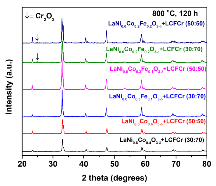 Crystals 12 00073 g002