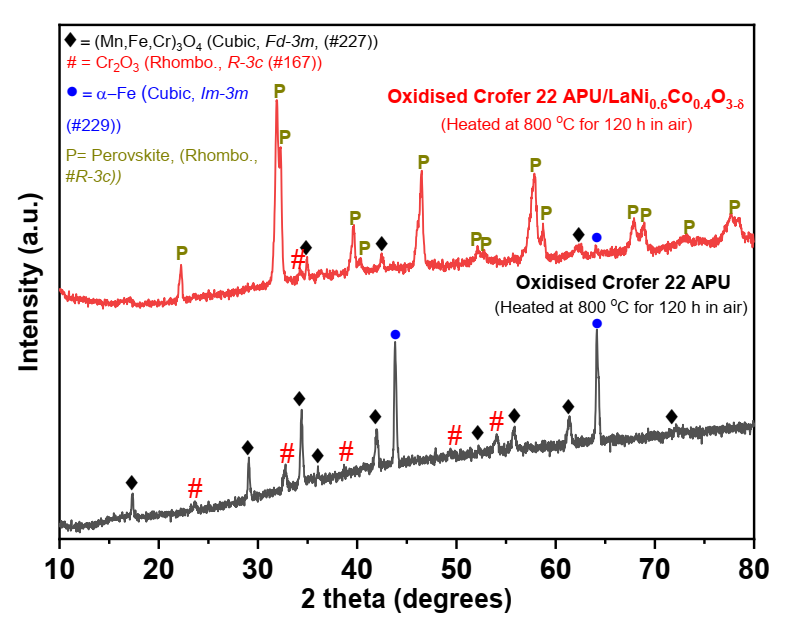 Crystals 12 00073 g003