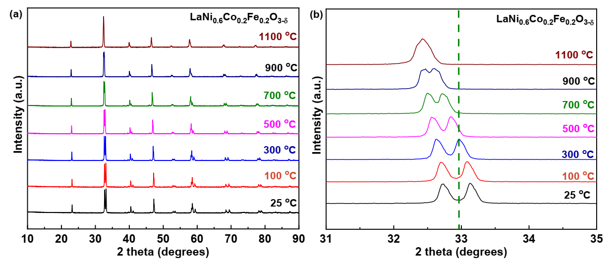 Crystals 12 00073 g004