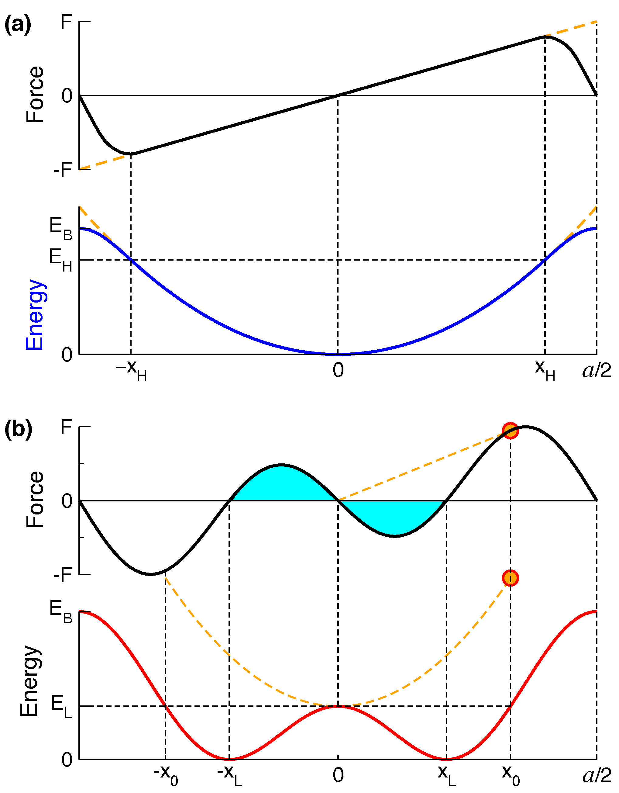 Crystals 12 00084 g004
