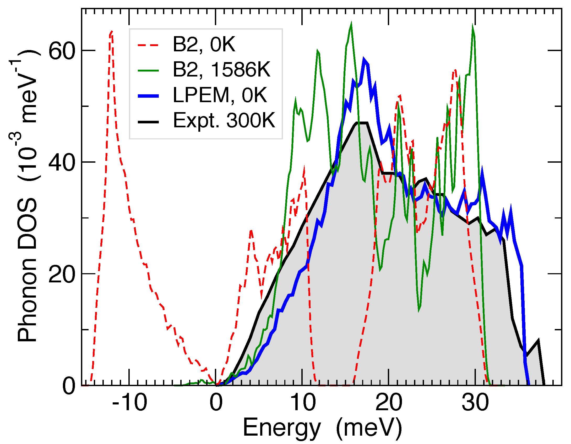 Crystals 12 00084 g007