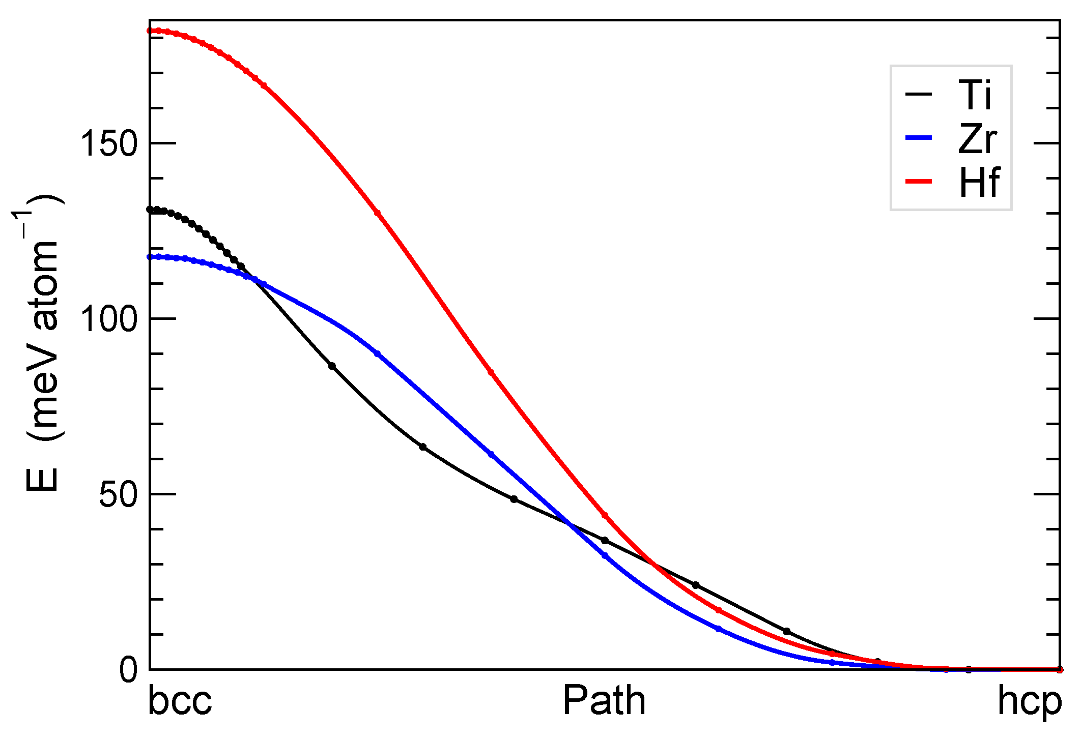 Crystals 12 00084 g008