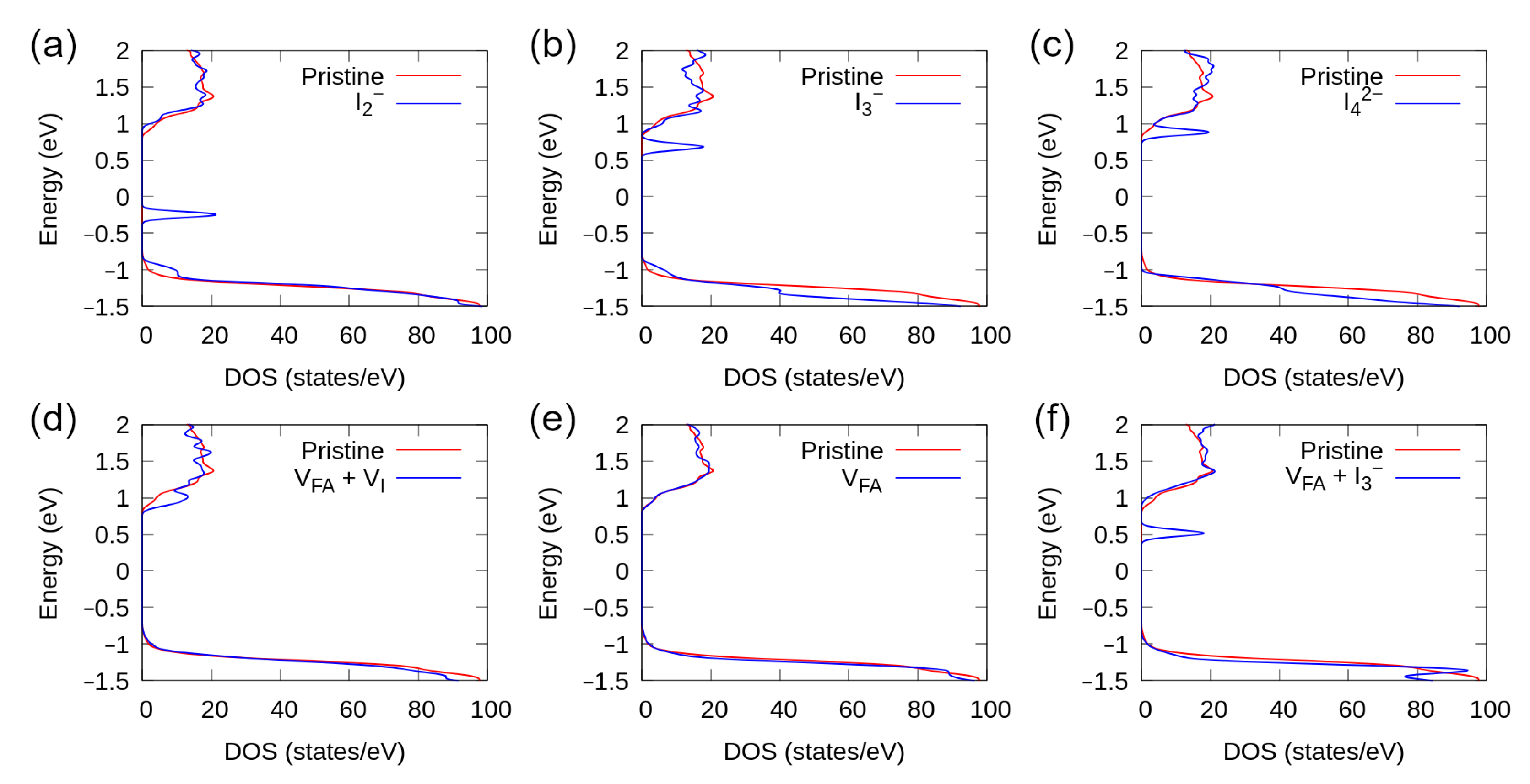 Crystals 12 00088 g005