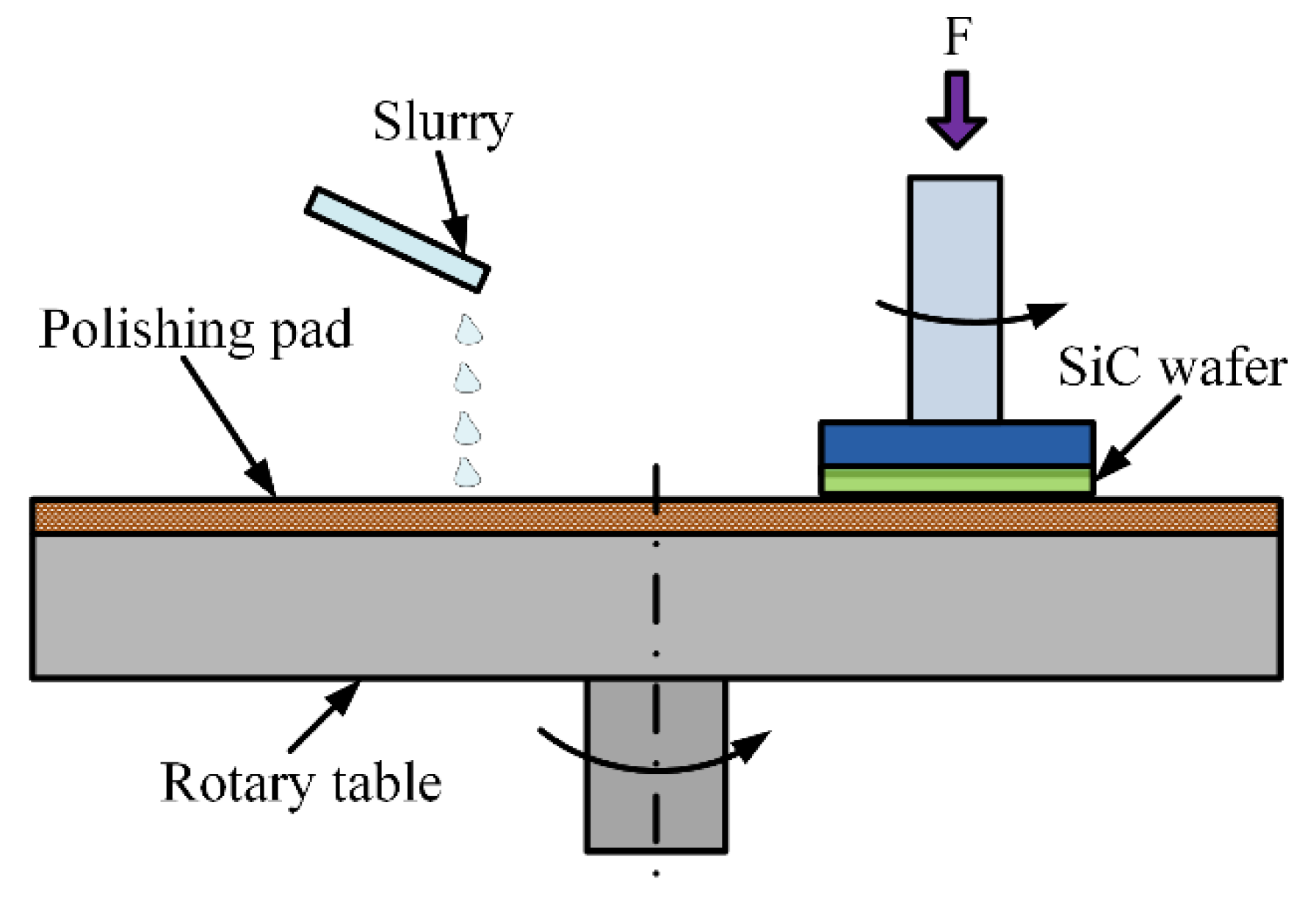 Crystals 12 00101 g002
