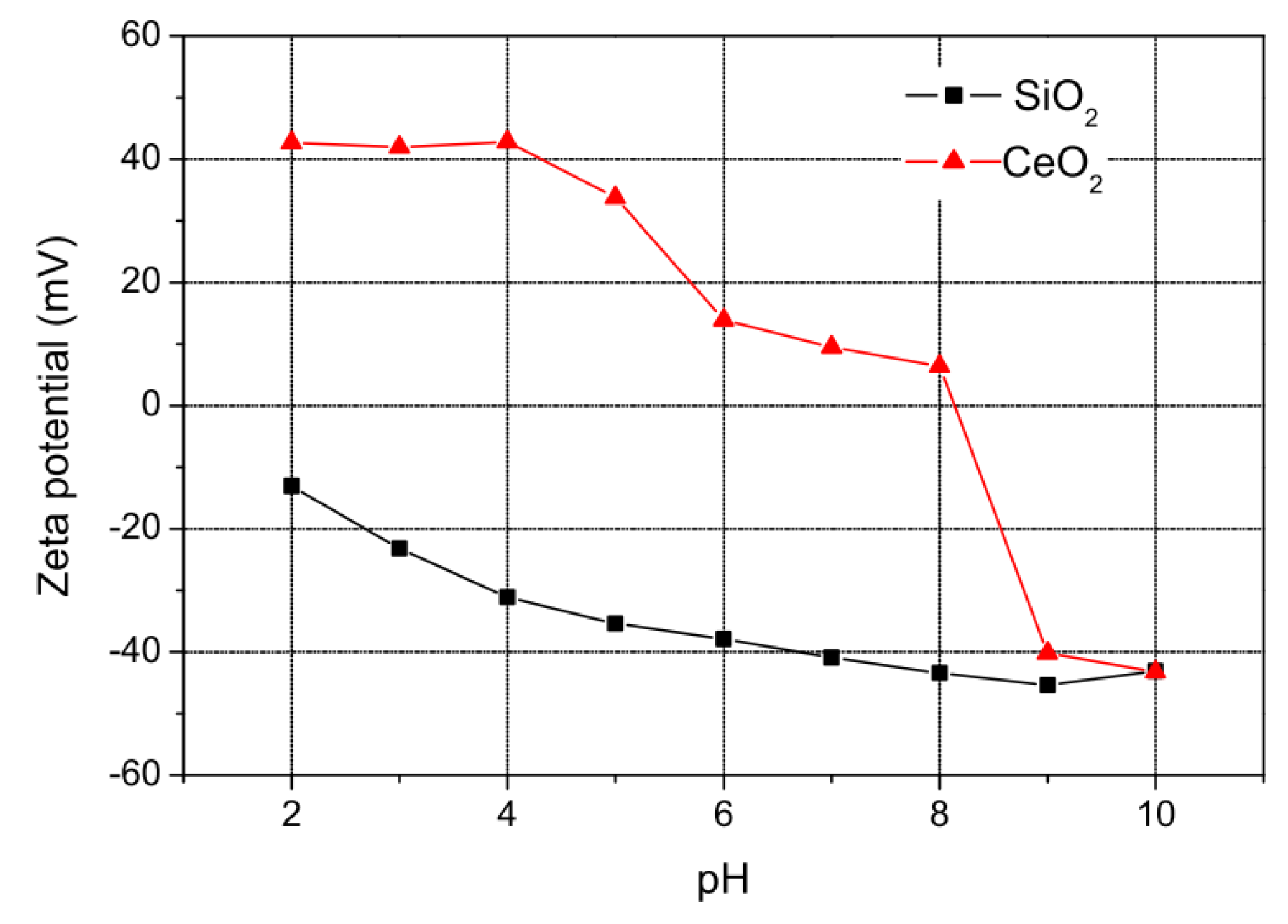 Crystals 12 00101 g003