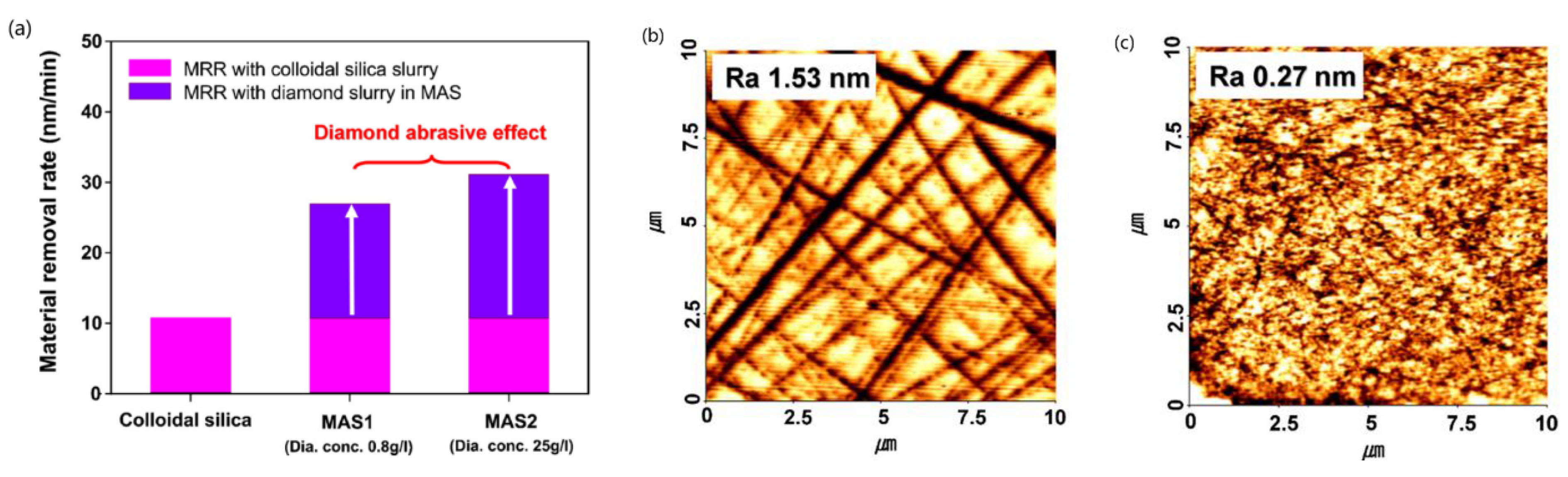 Crystals 12 00101 g005