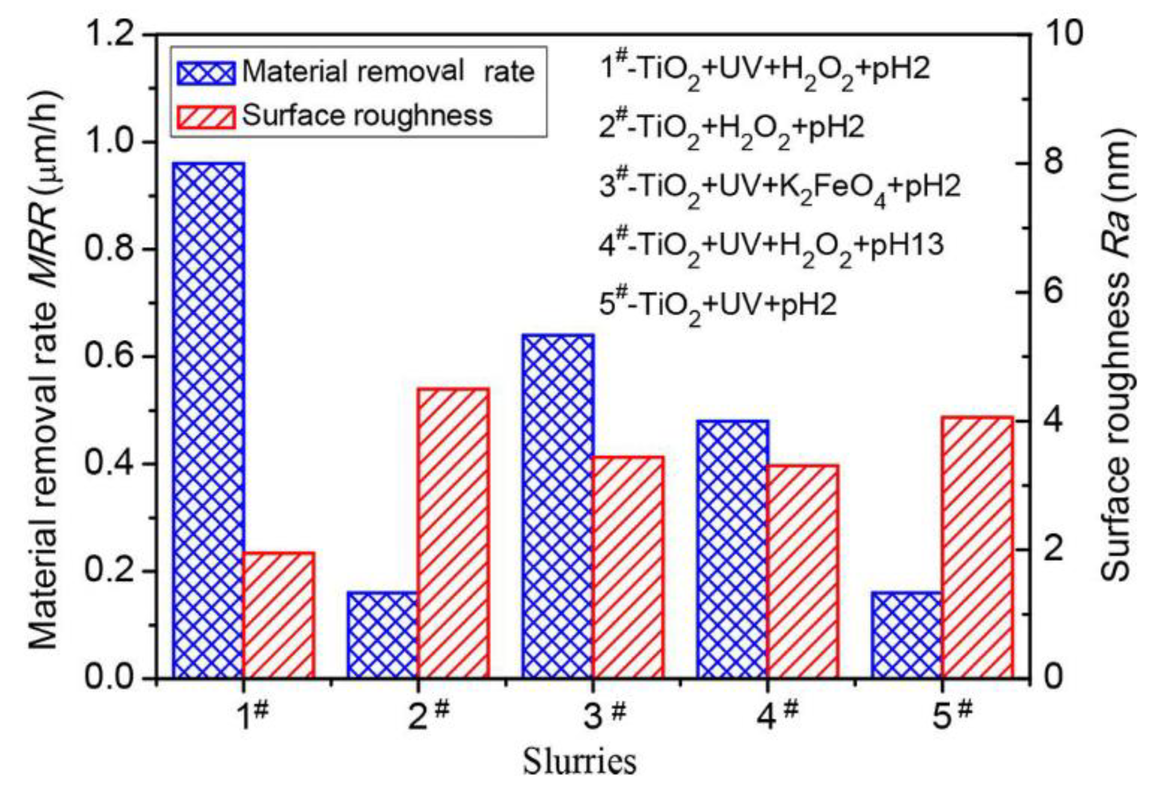 Crystals 12 00101 g011