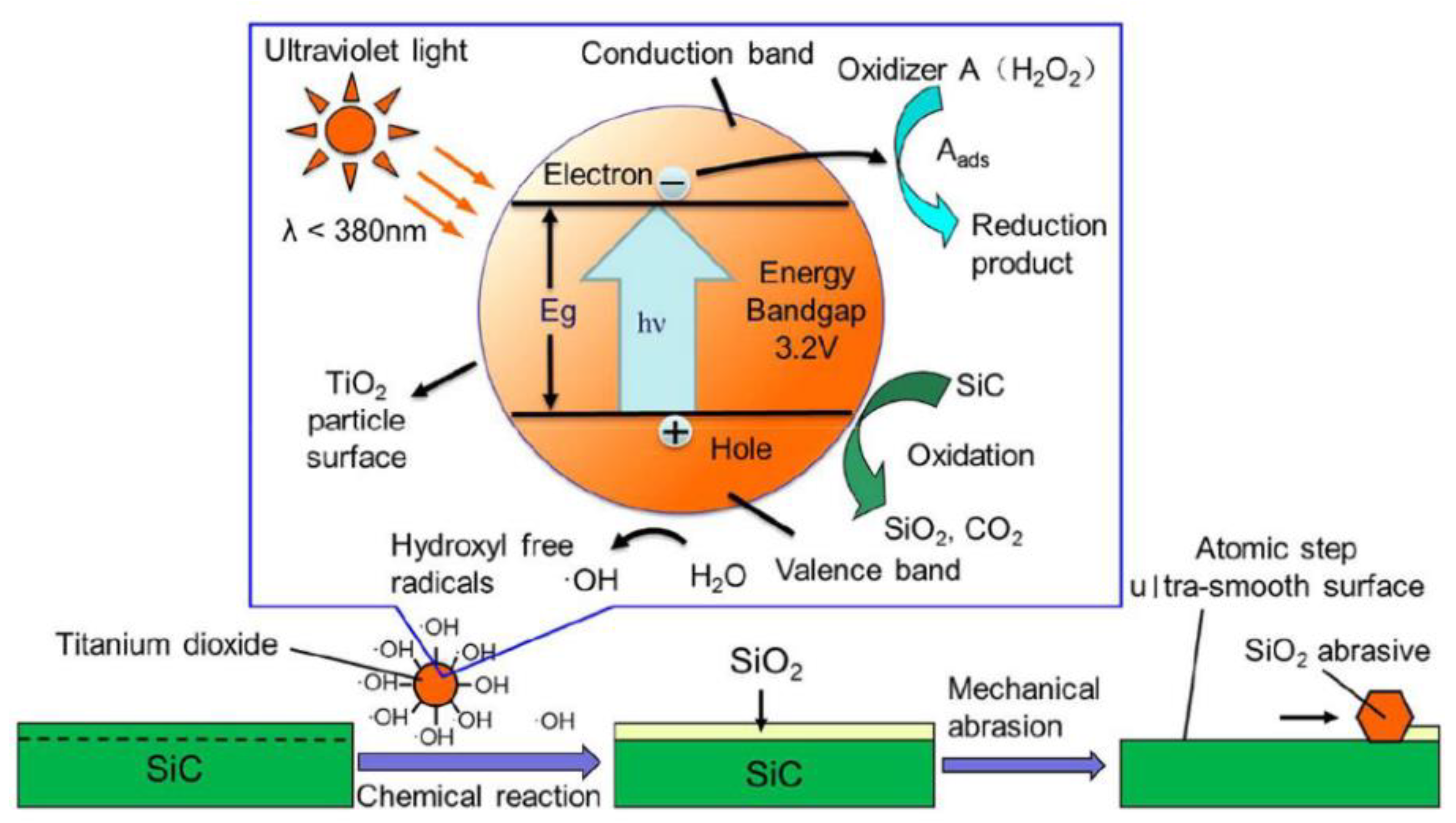 Crystals 12 00101 g012