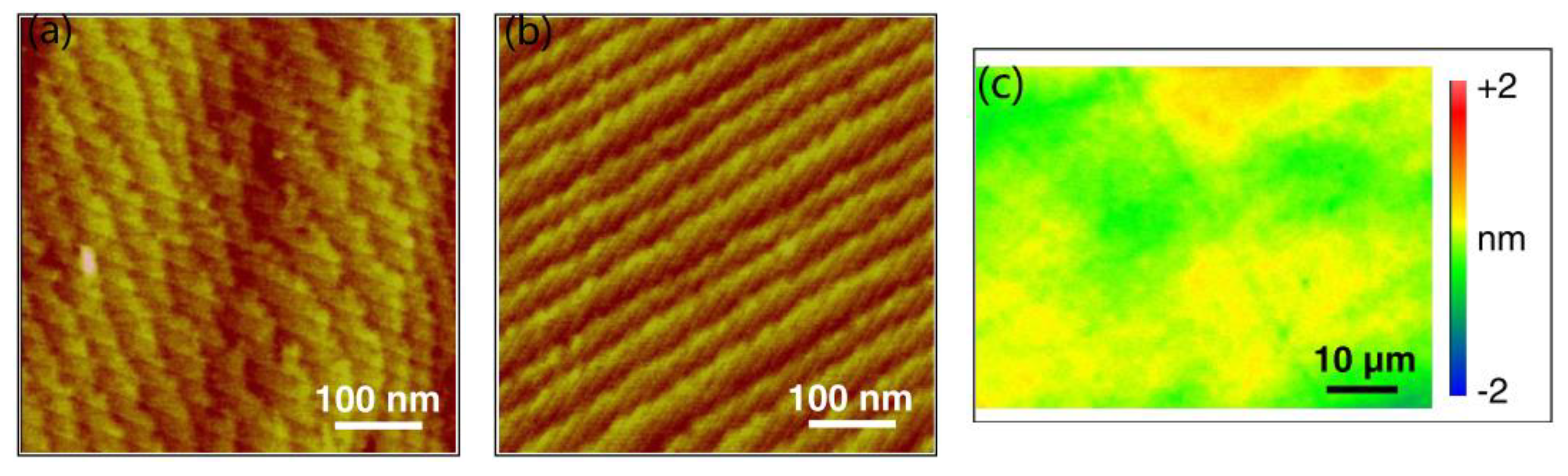 Crystals 12 00101 g016