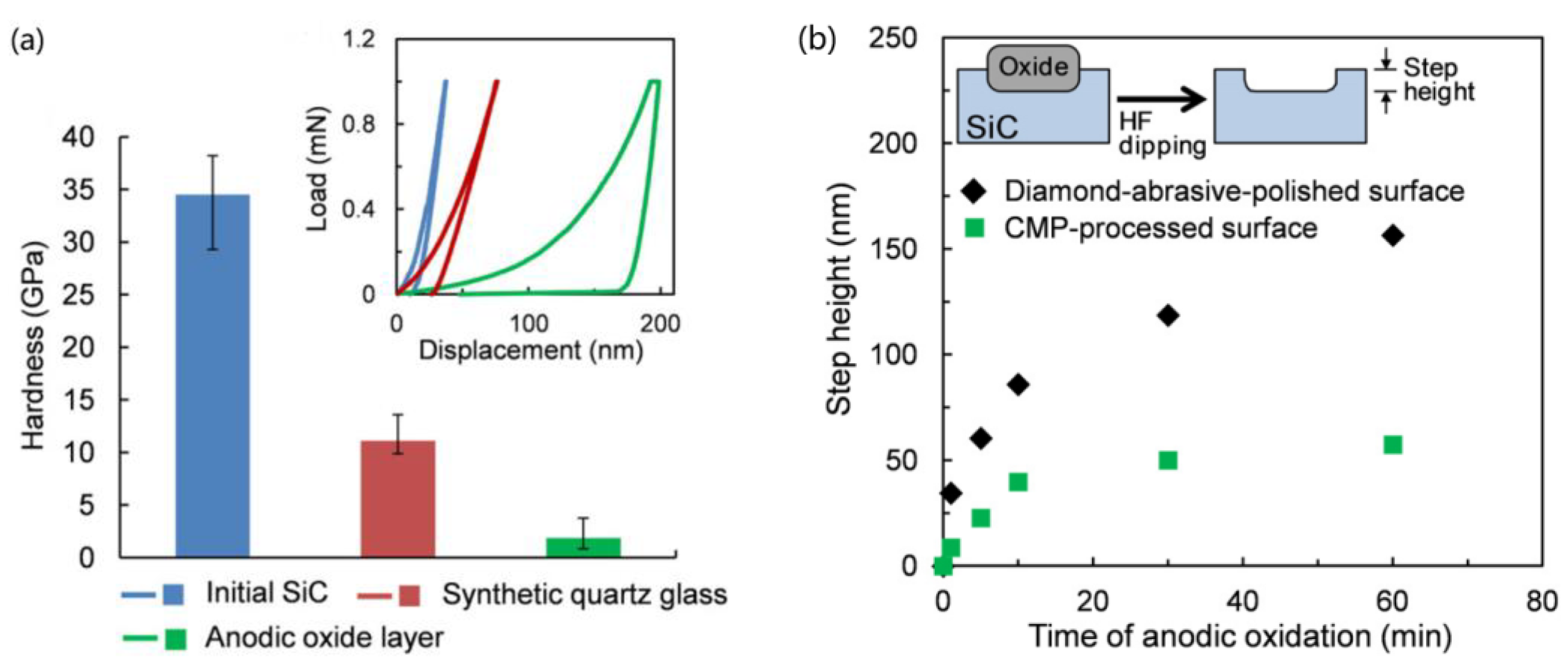 Crystals 12 00101 g023