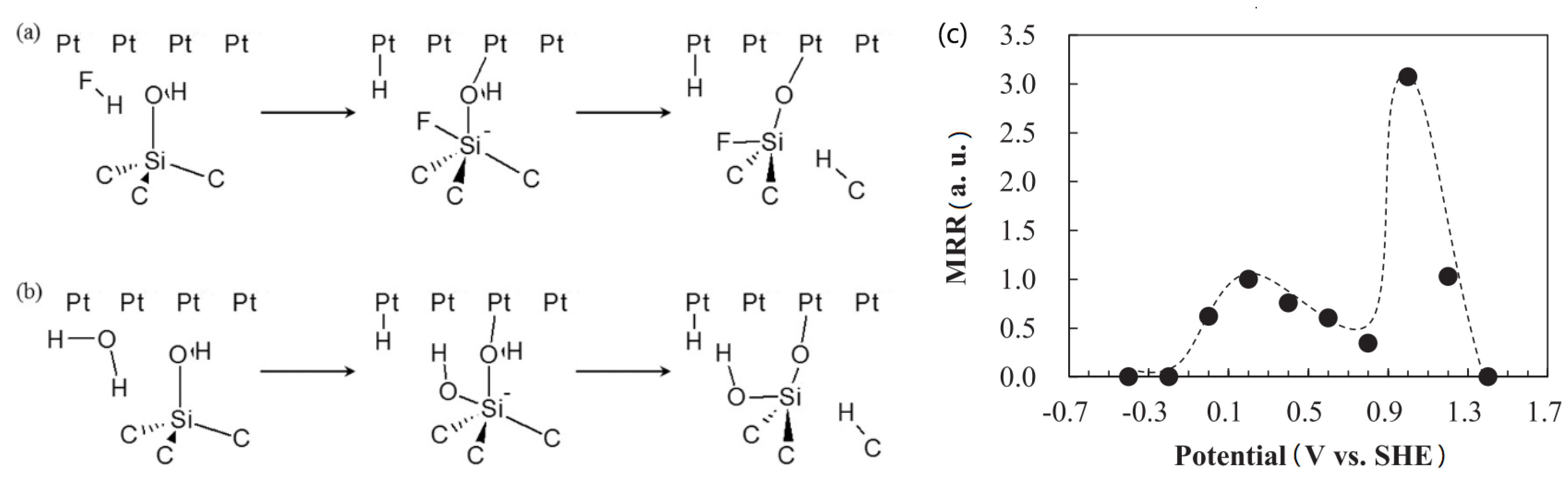 Crystals 12 00101 g030