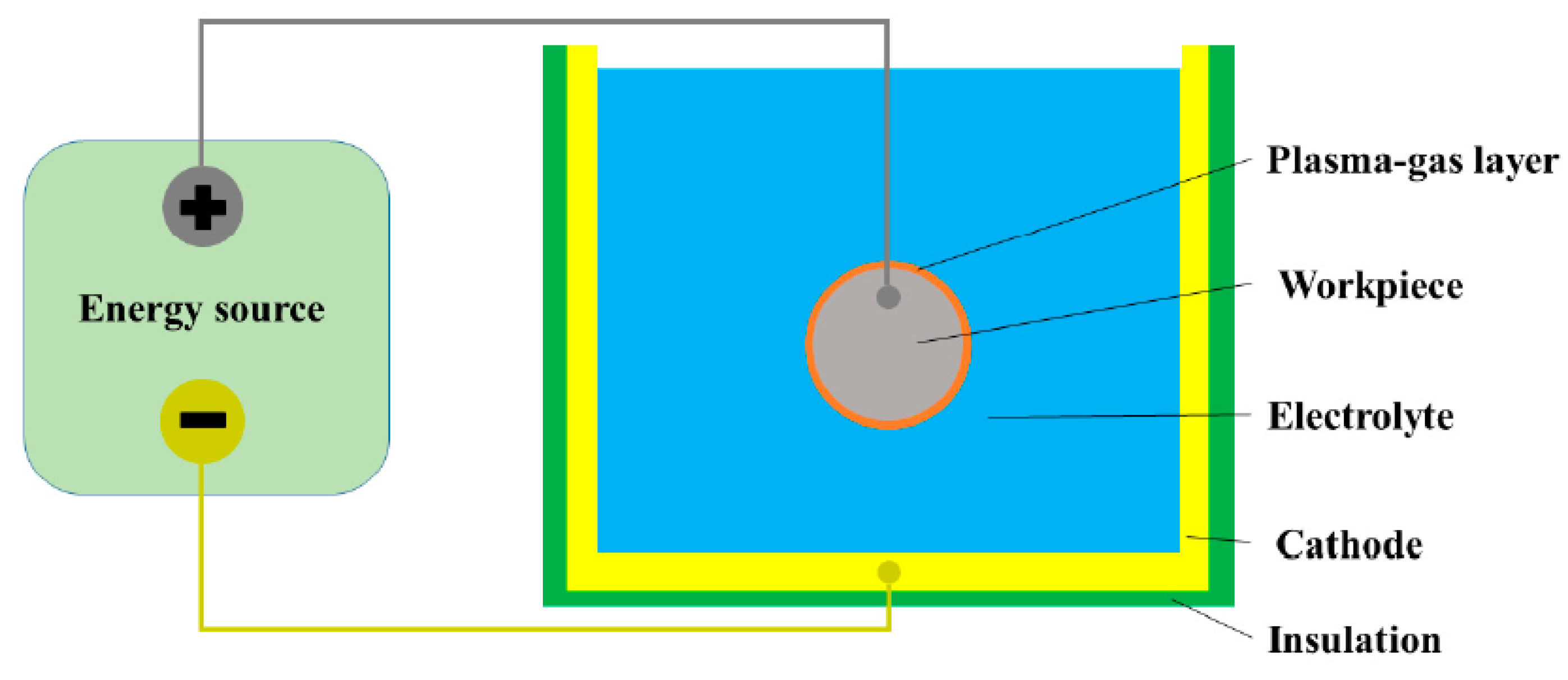 Crystals 12 00101 g034