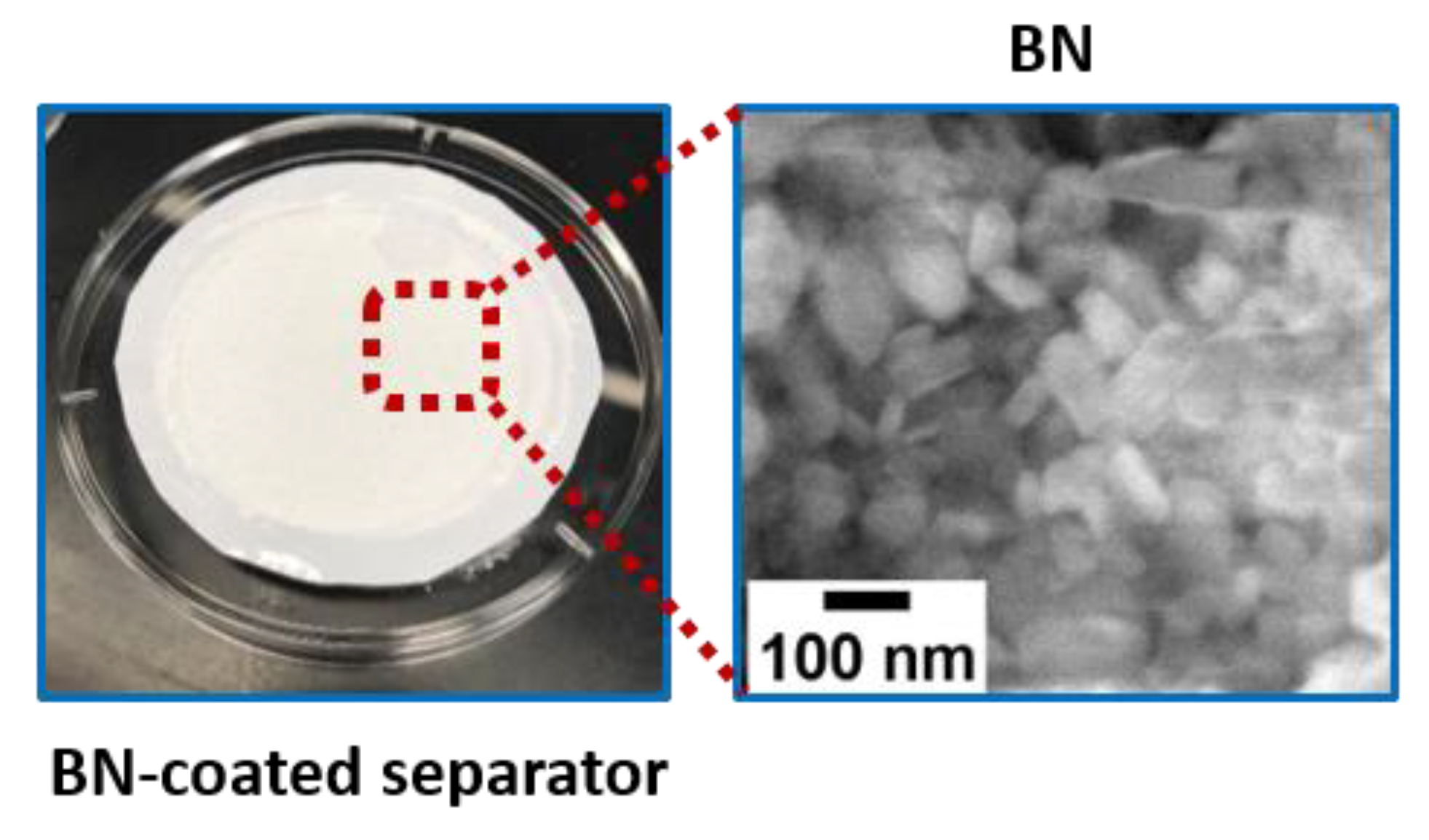 Crystals 12 00125 g002