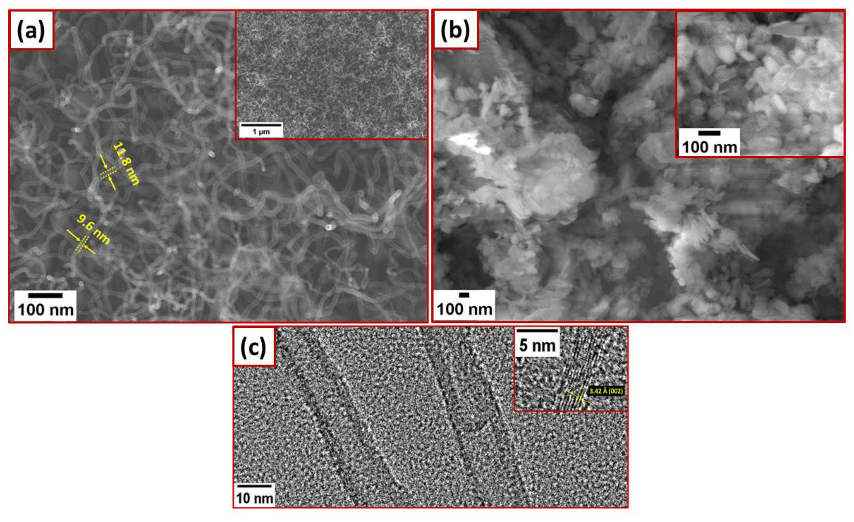 Crystals 12 00125 g005