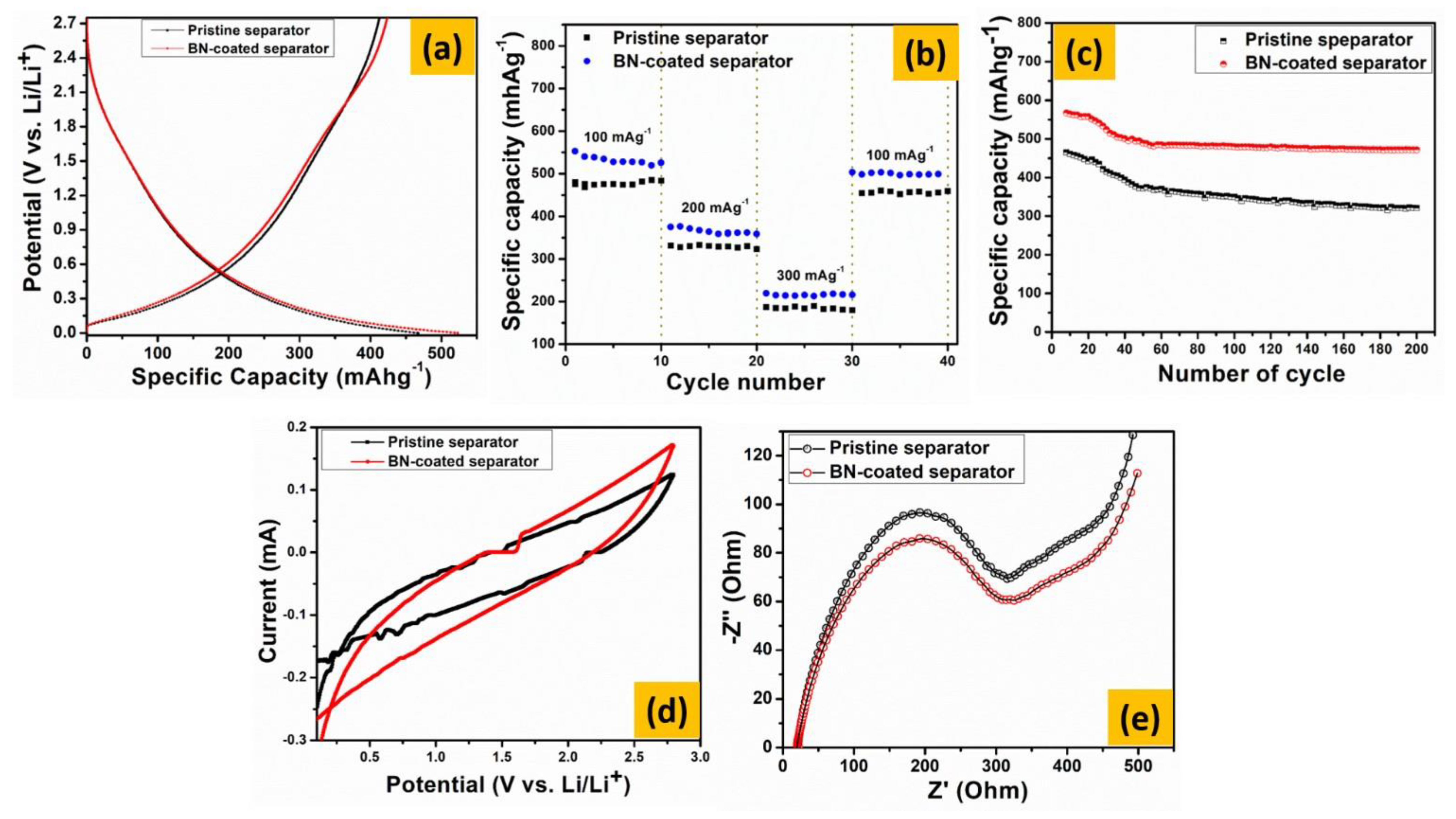 Crystals 12 00125 g006