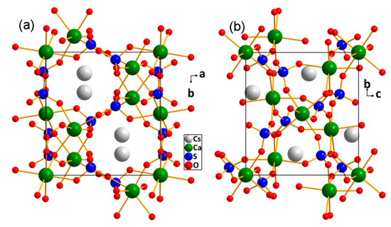 Crystals | Free Full-Text | Crystal Structure and Theoretical Analysis ...