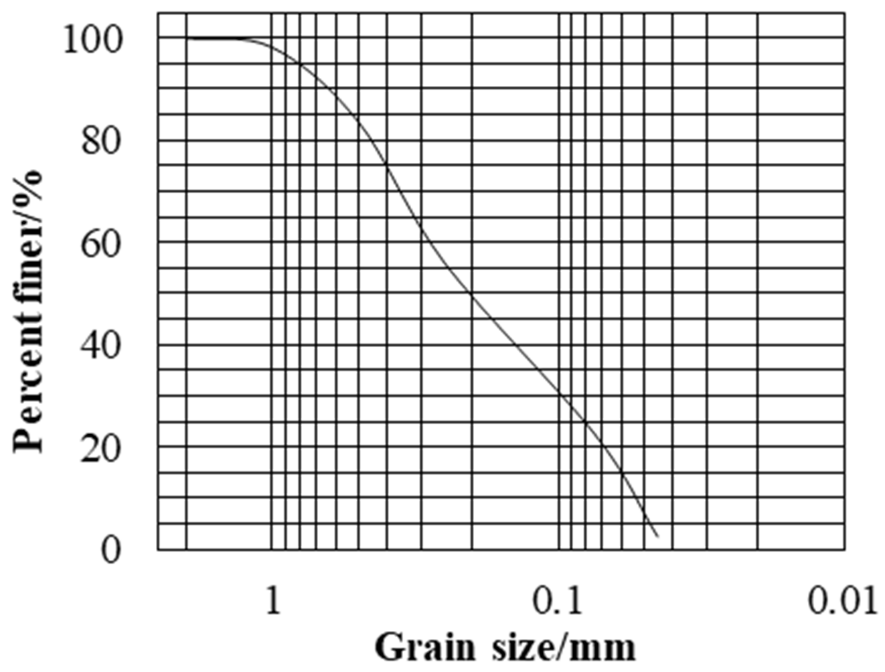 Crystals 12 00132 g002