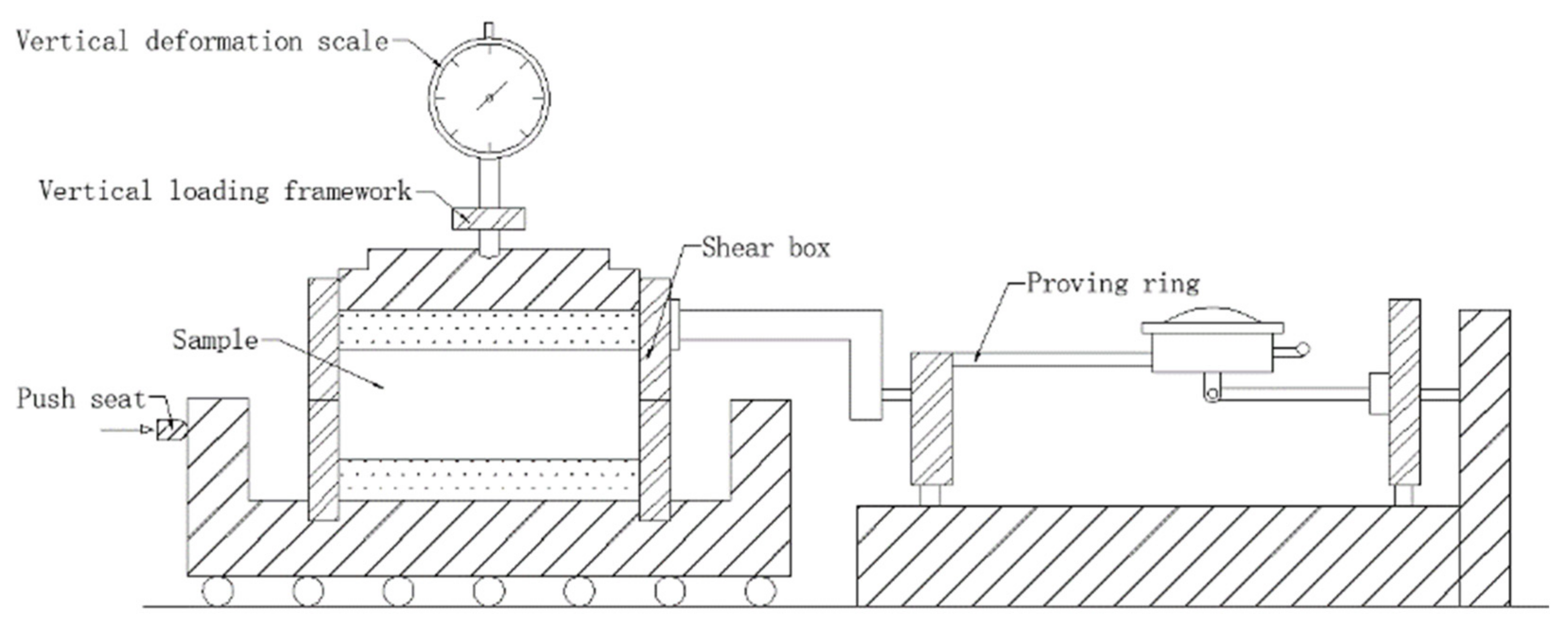 Crystals 12 00132 g003