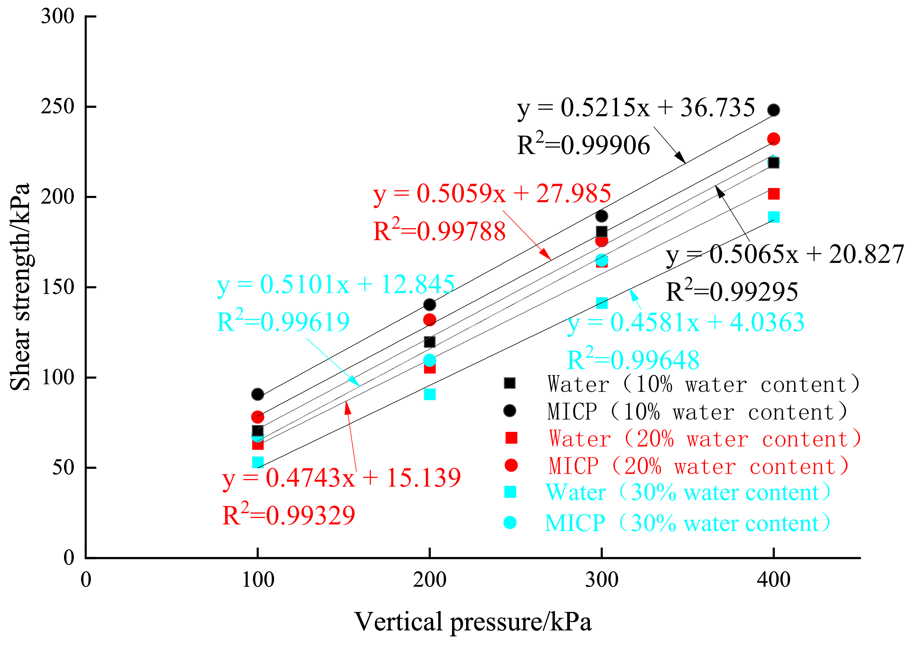 Crystals 12 00132 g006
