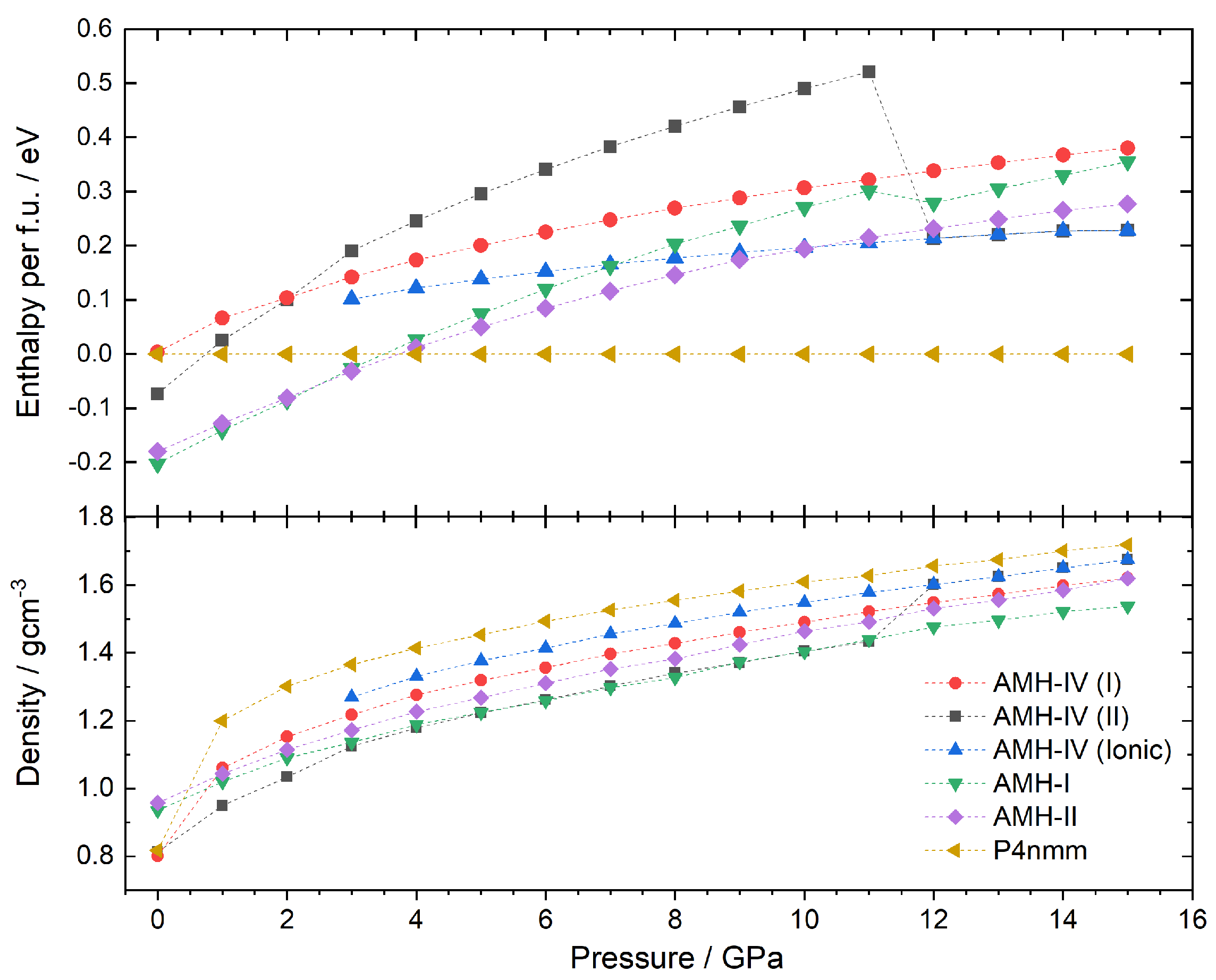 Crystals 12 00135 g005