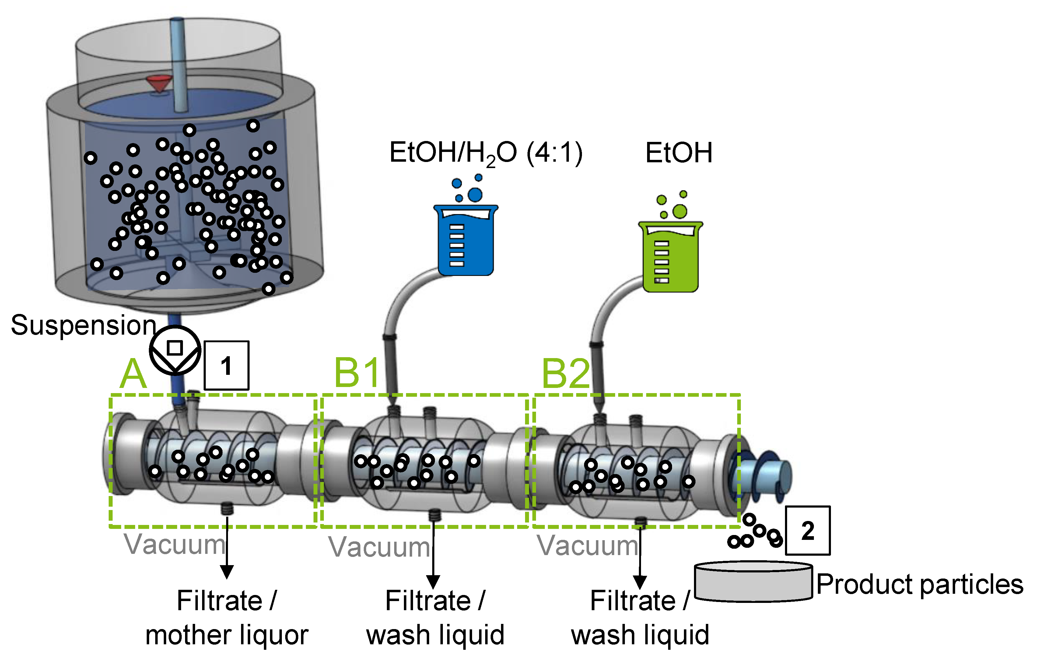 Crystals 12 00137 g001