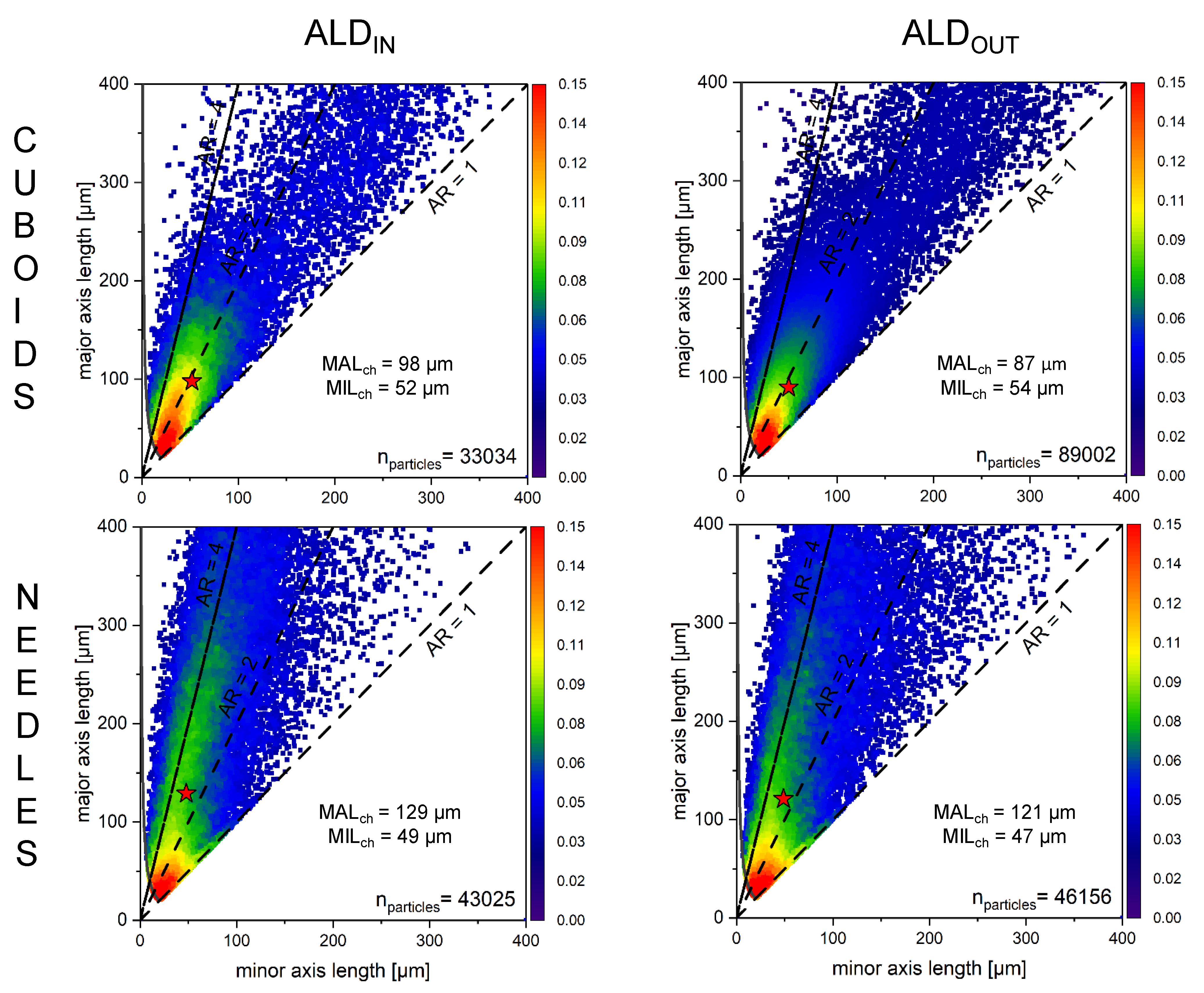 Crystals 12 00137 g008
