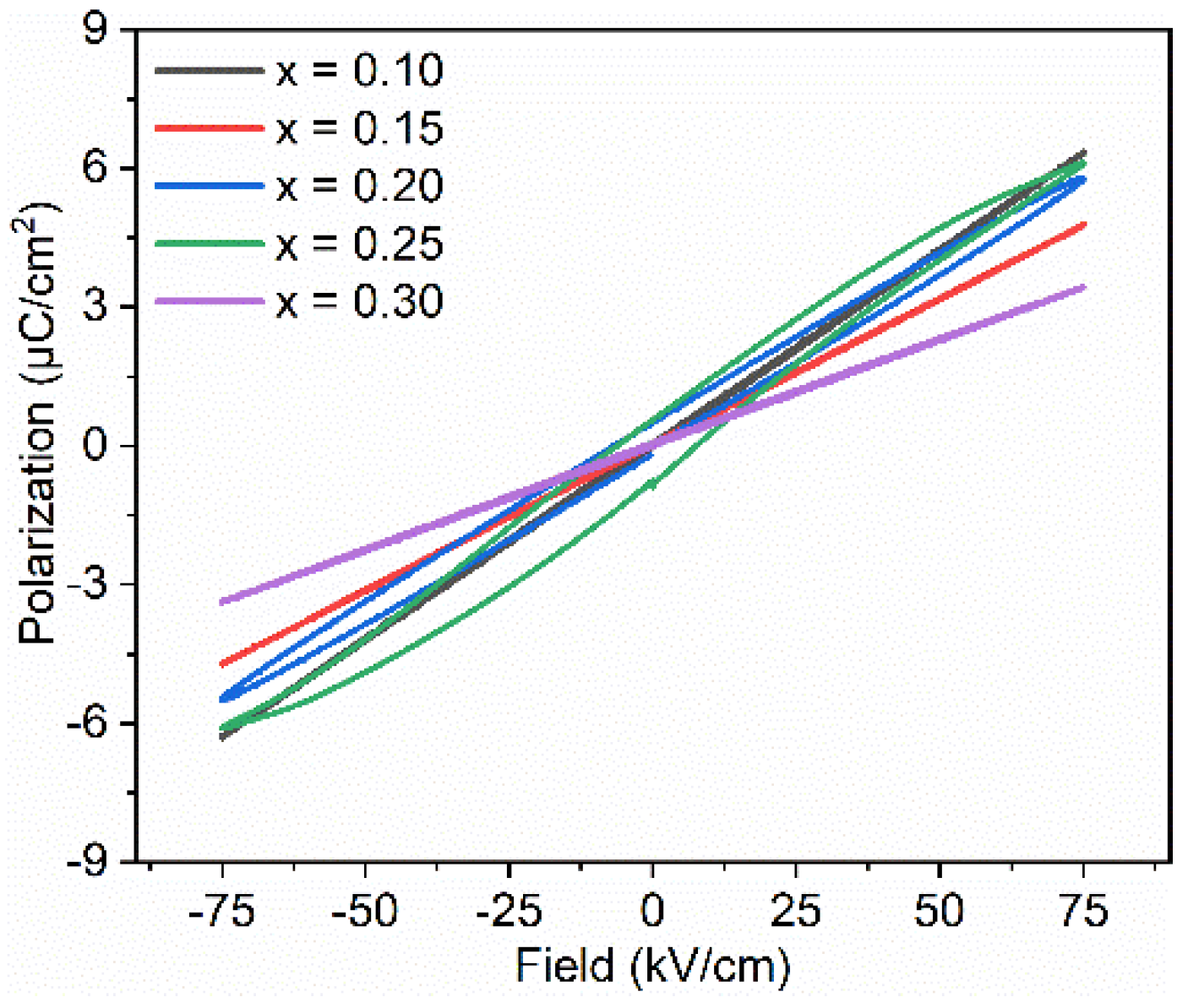 Crystals 12 00141 g007