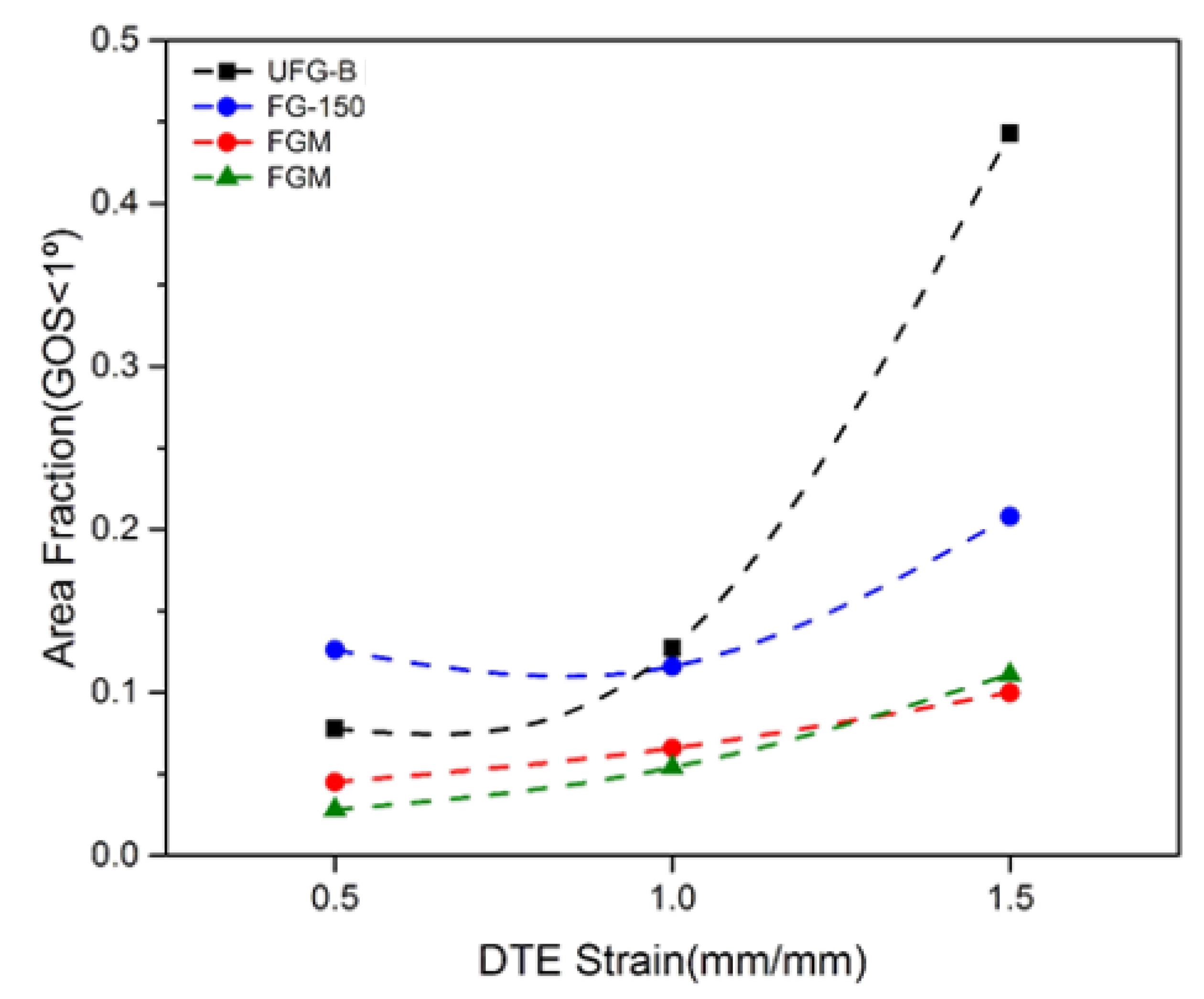 Extruder classification and its structure – Xinrong