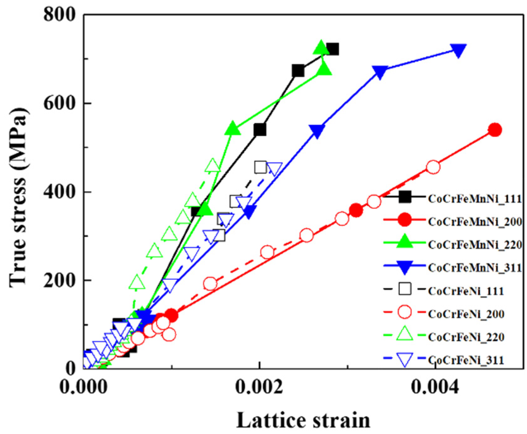 Crystals 12 00157 g002