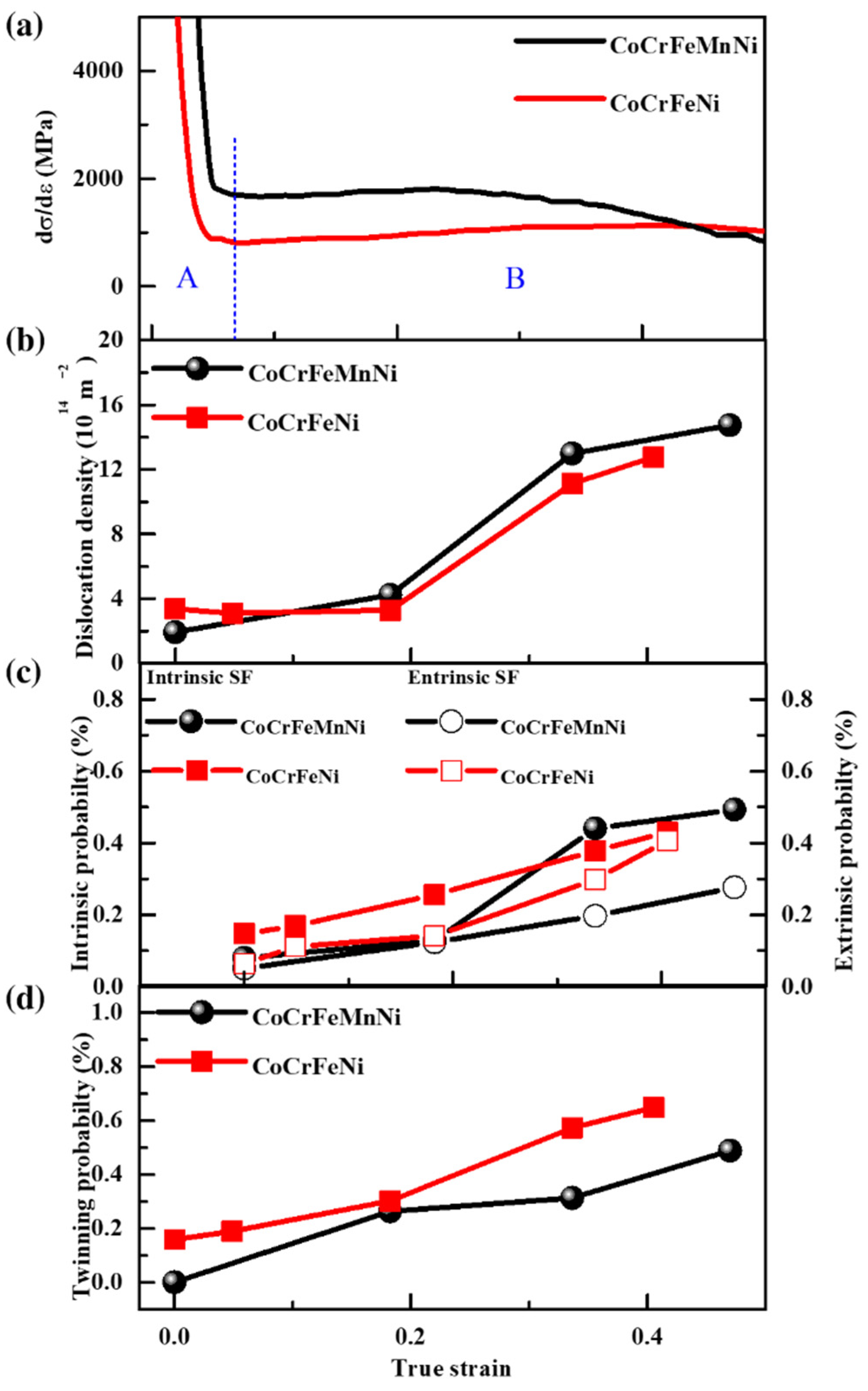 Crystals 12 00157 g003