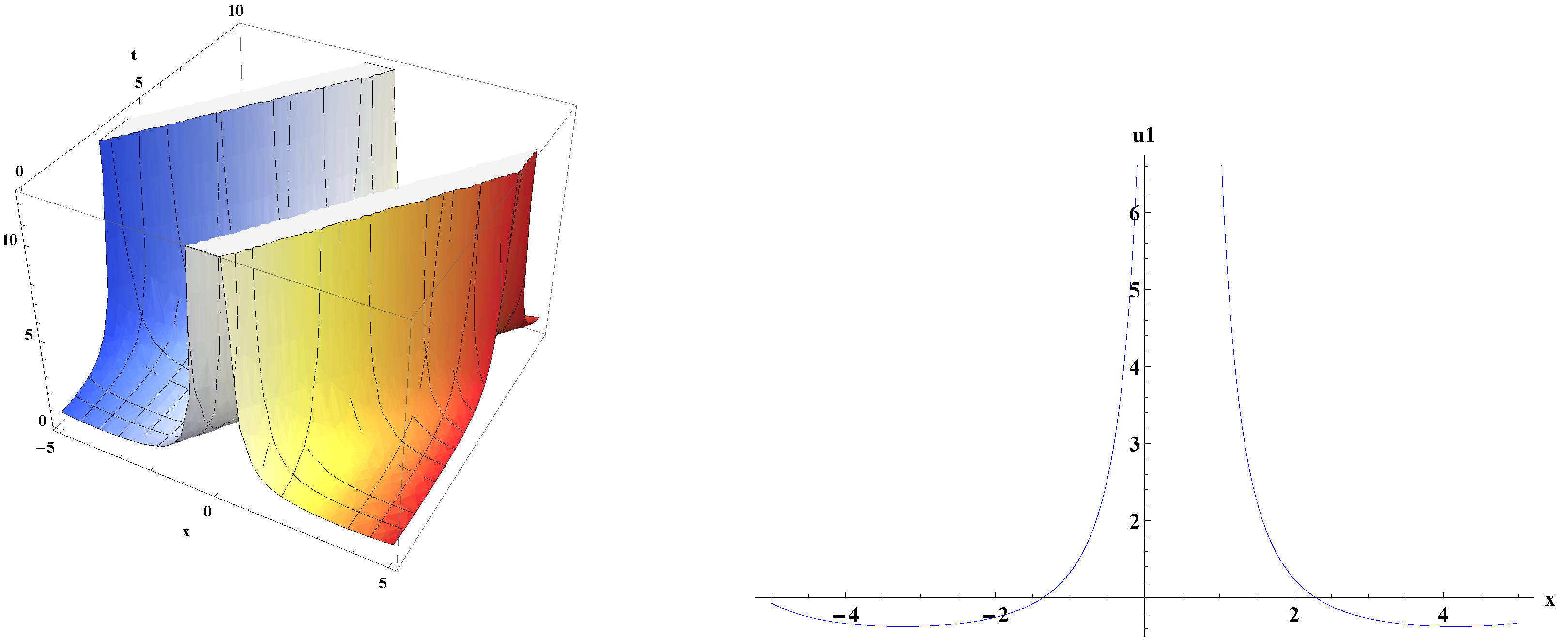 Crystals 12 00159 g001
