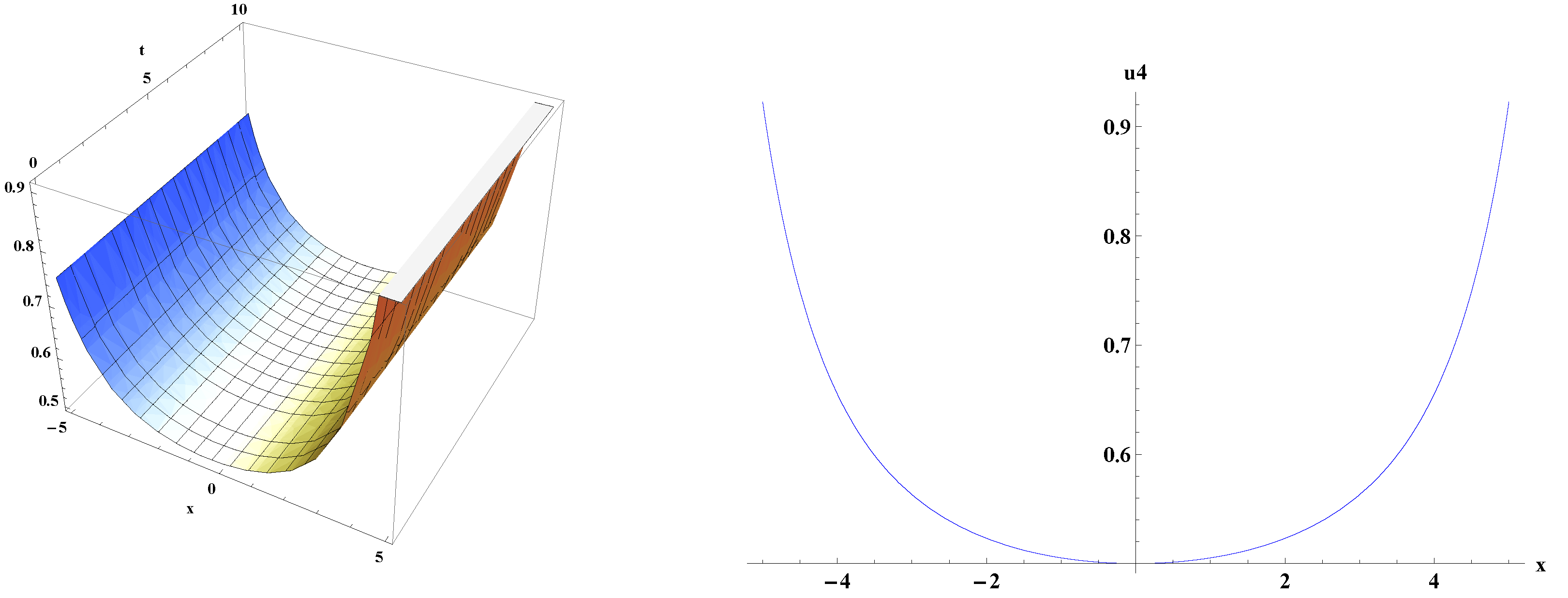 Crystals 12 00159 g004