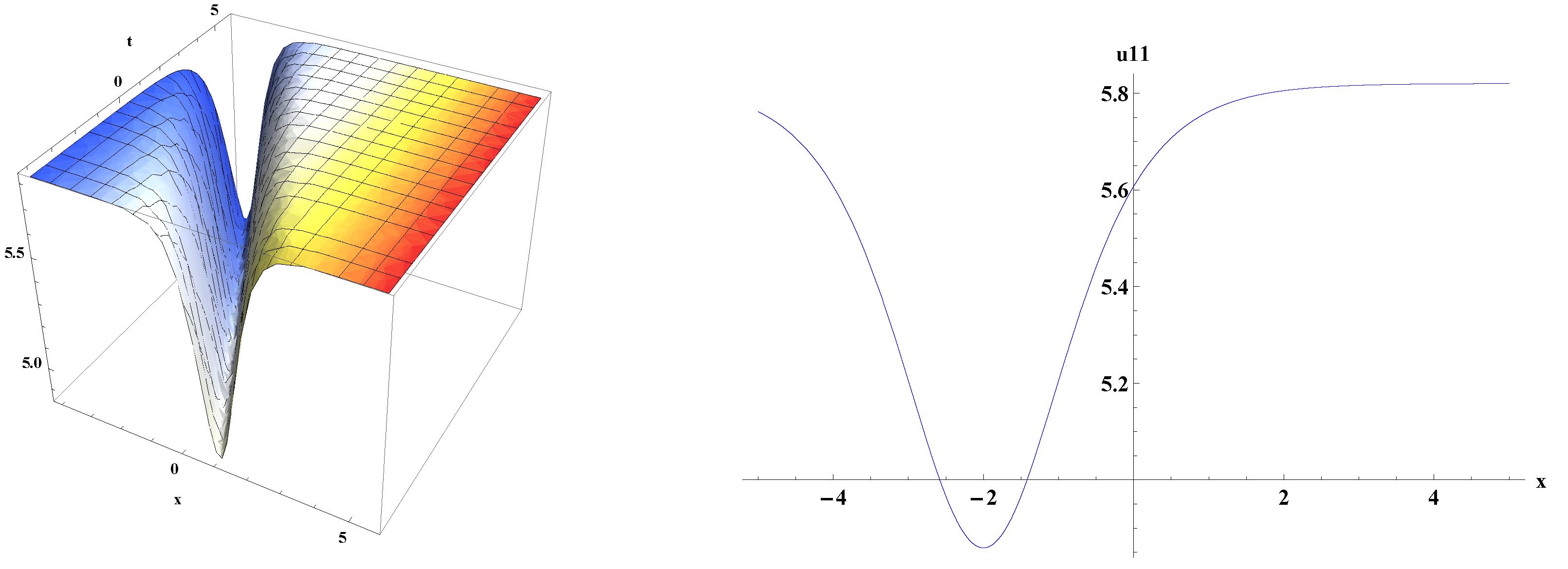 Crystals 12 00159 g011