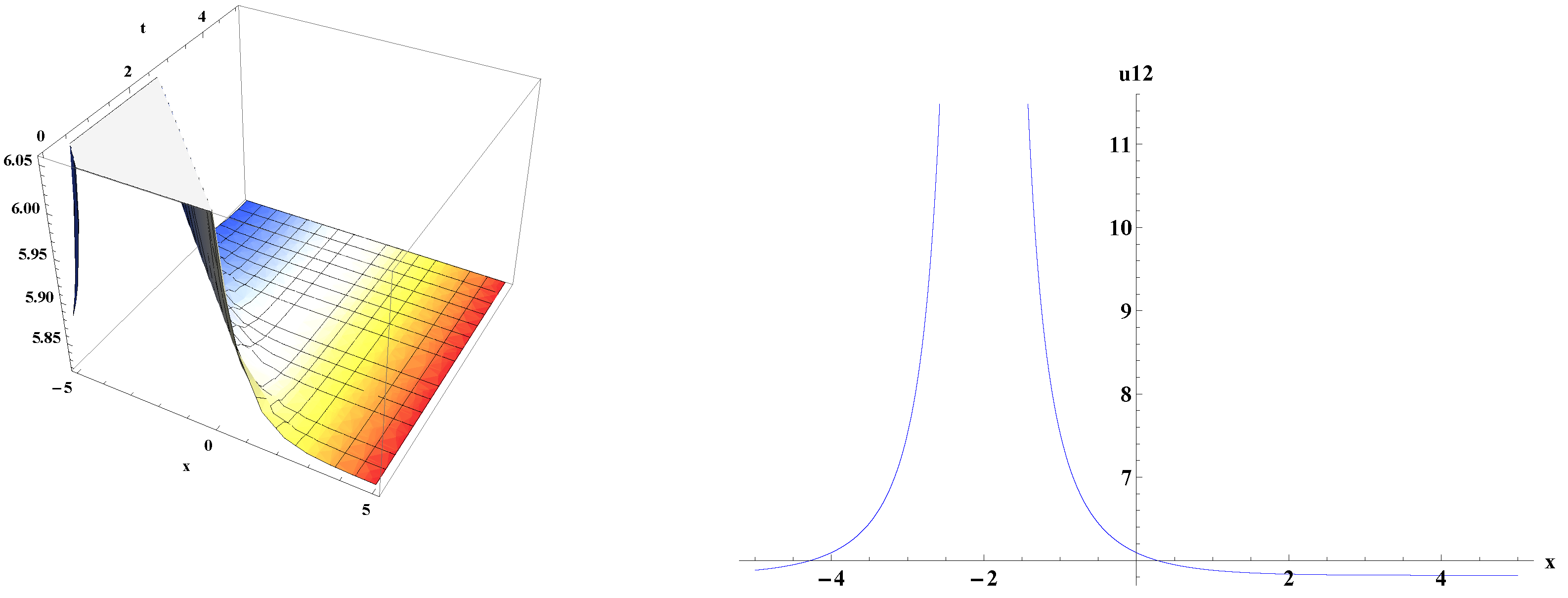 Crystals 12 00159 g012