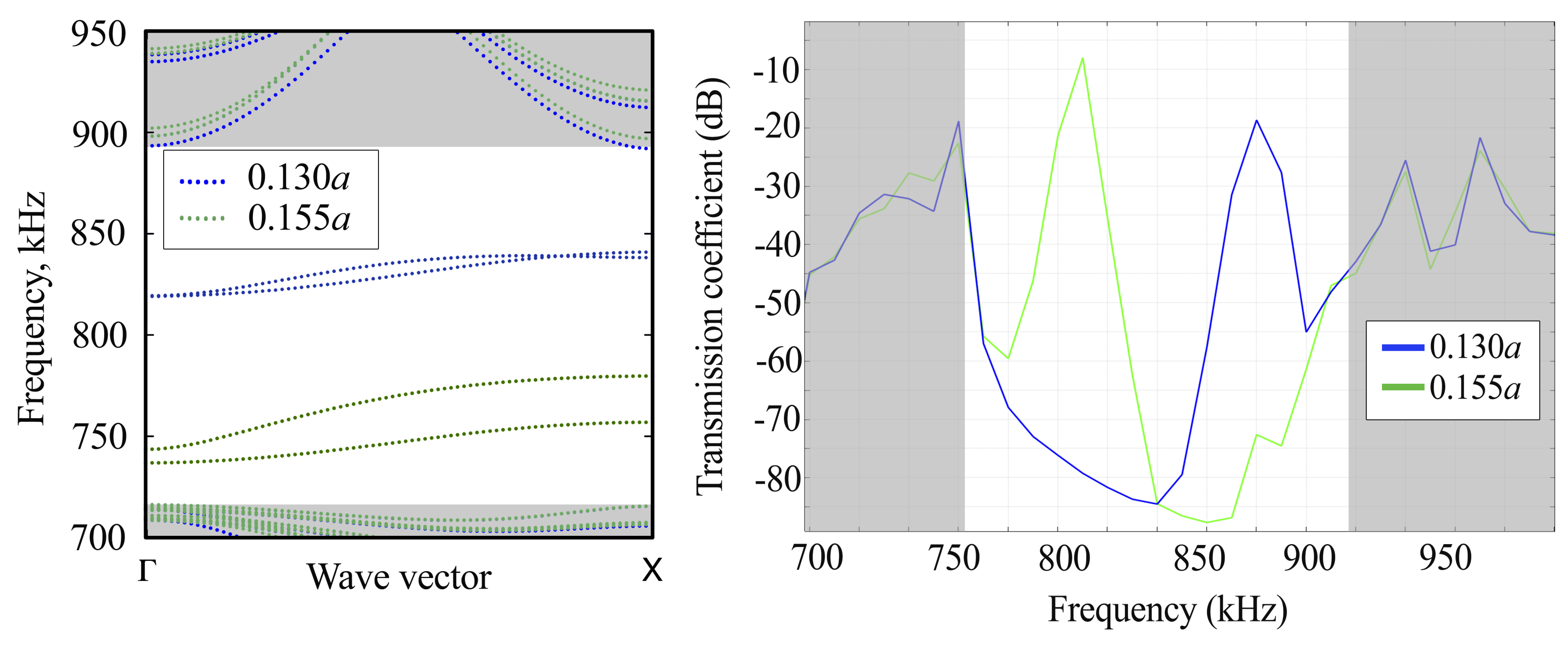 Crystals 12 00165 g005