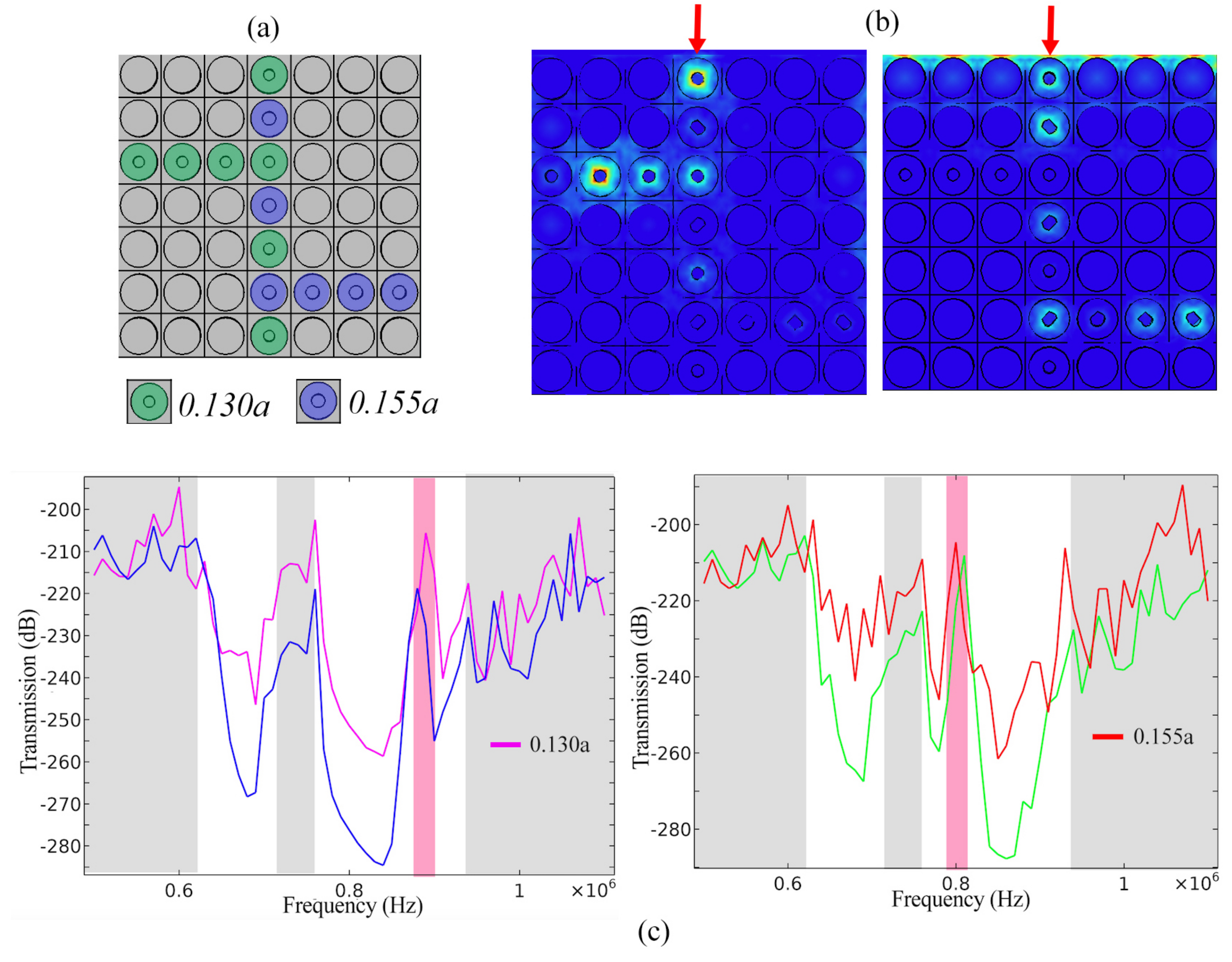 Crystals 12 00165 g007