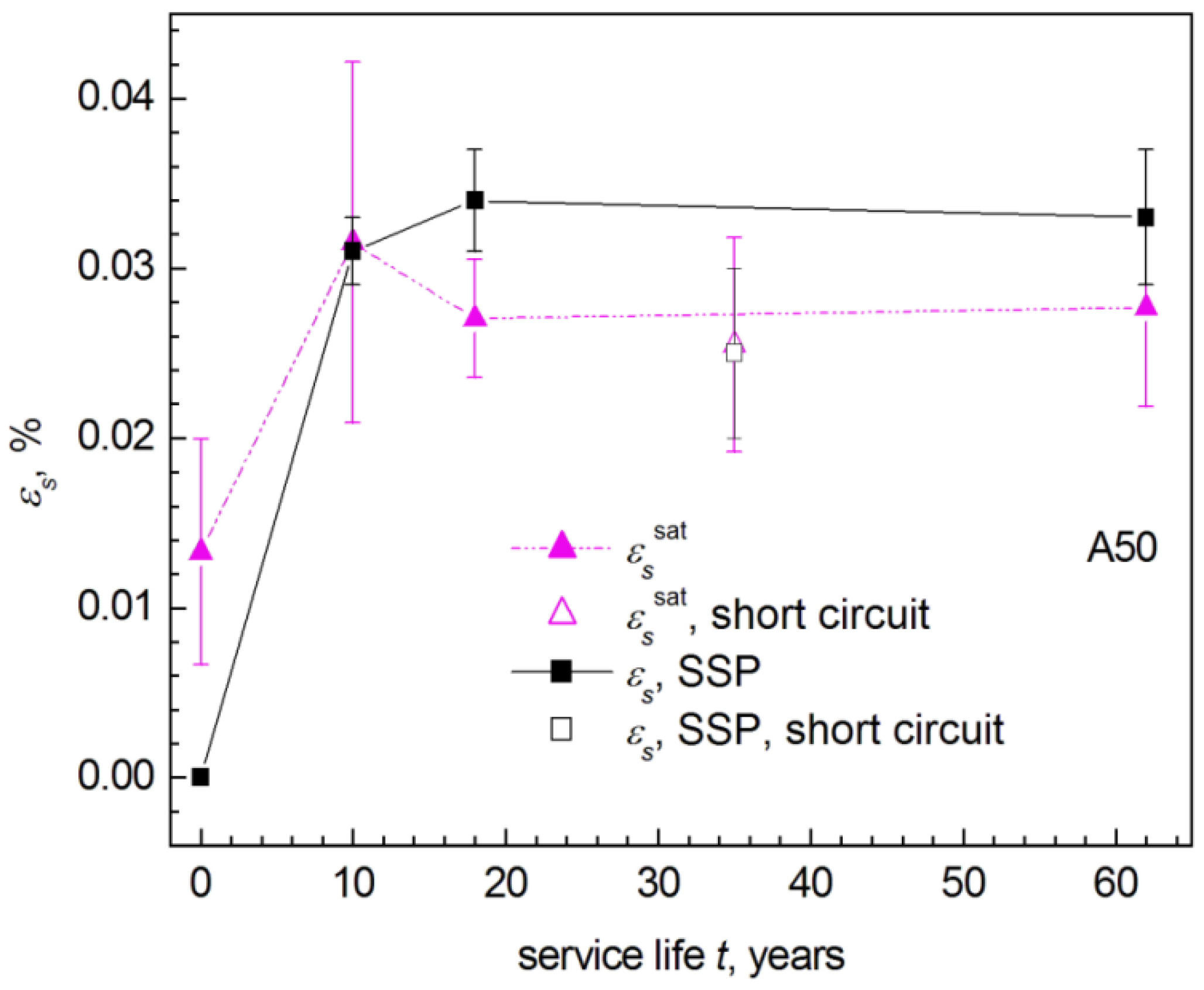 Crystals 12 00166 g016