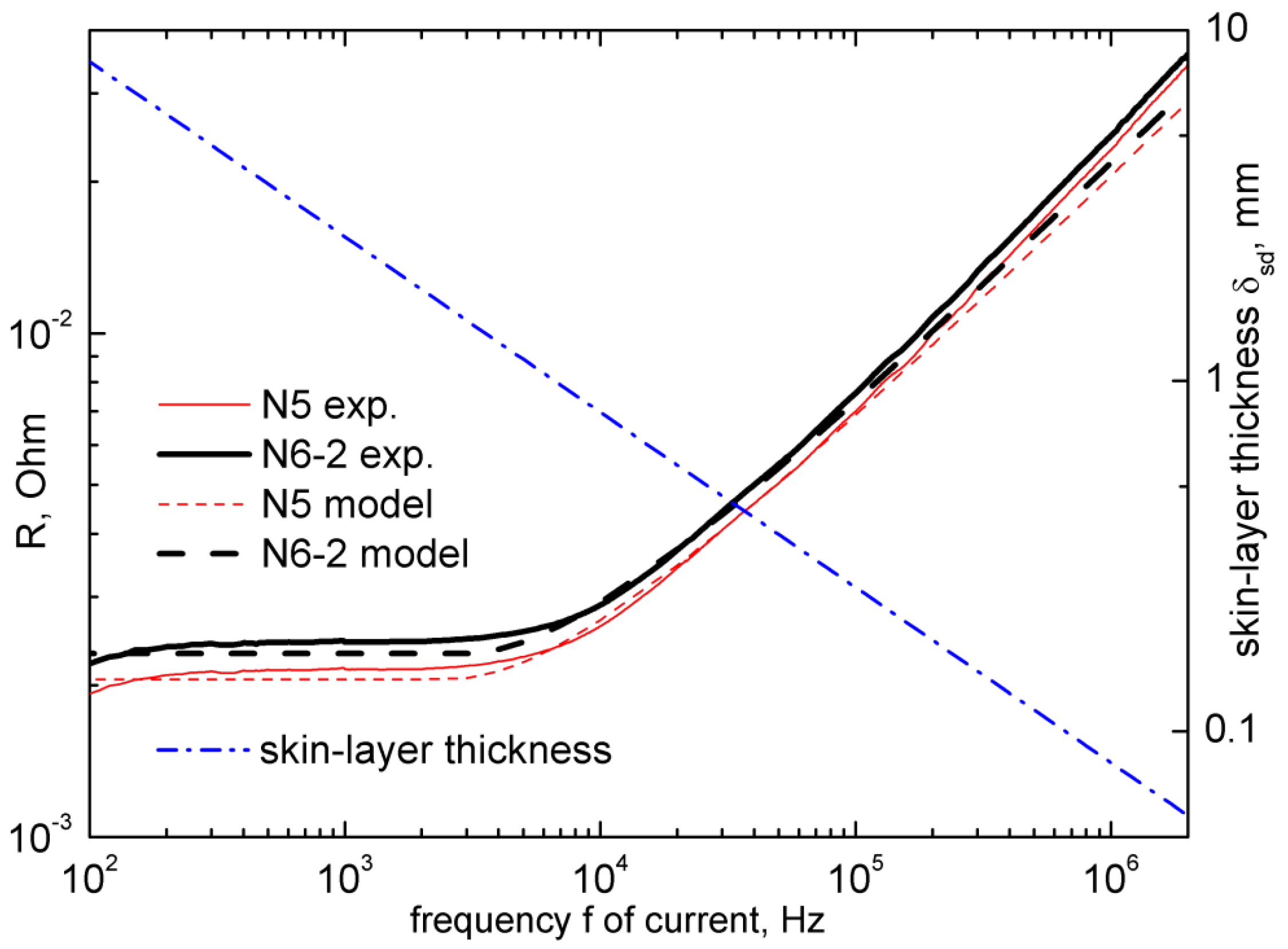 Crystals 12 00166 g024